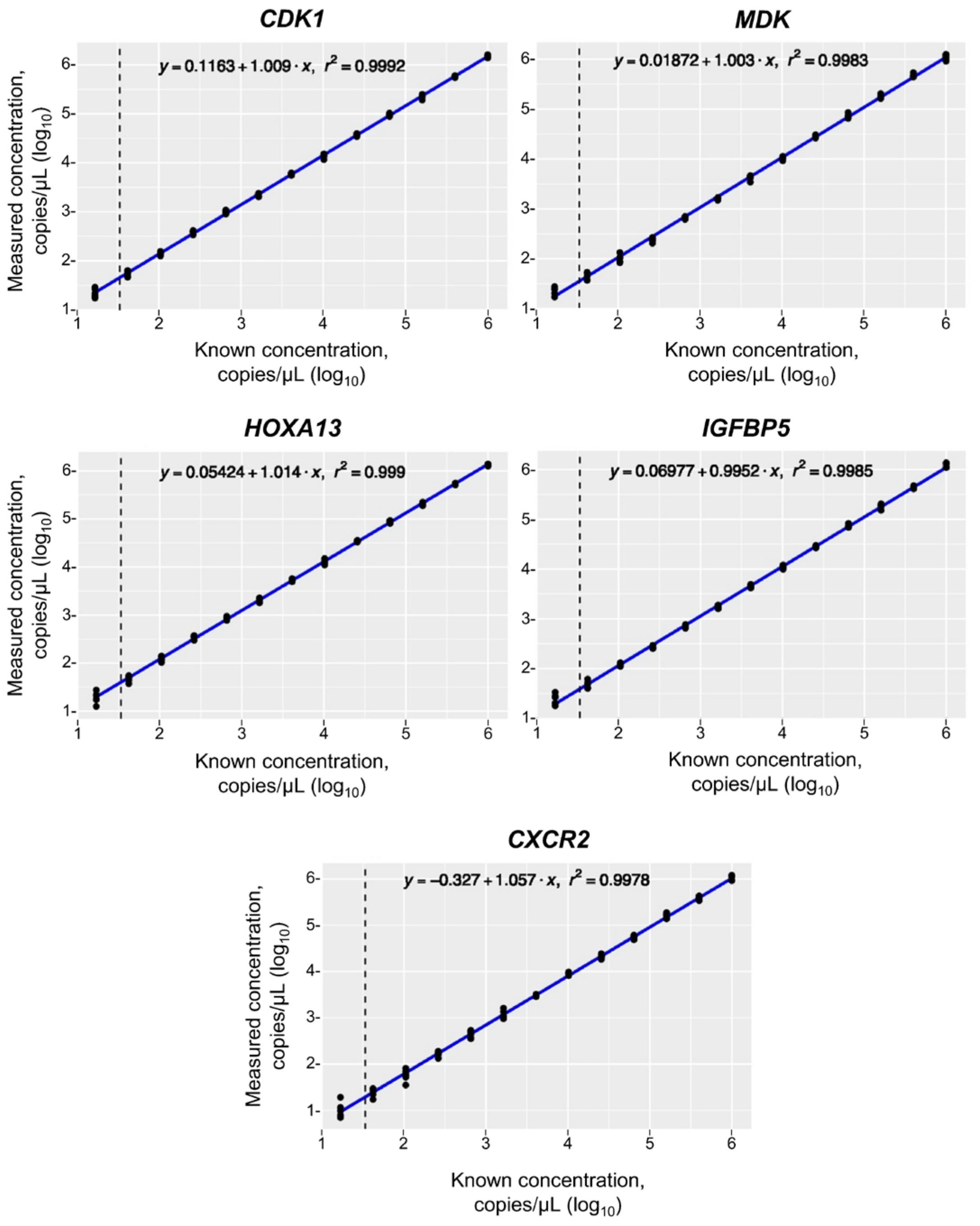 Diagnostics 14 02061 g001