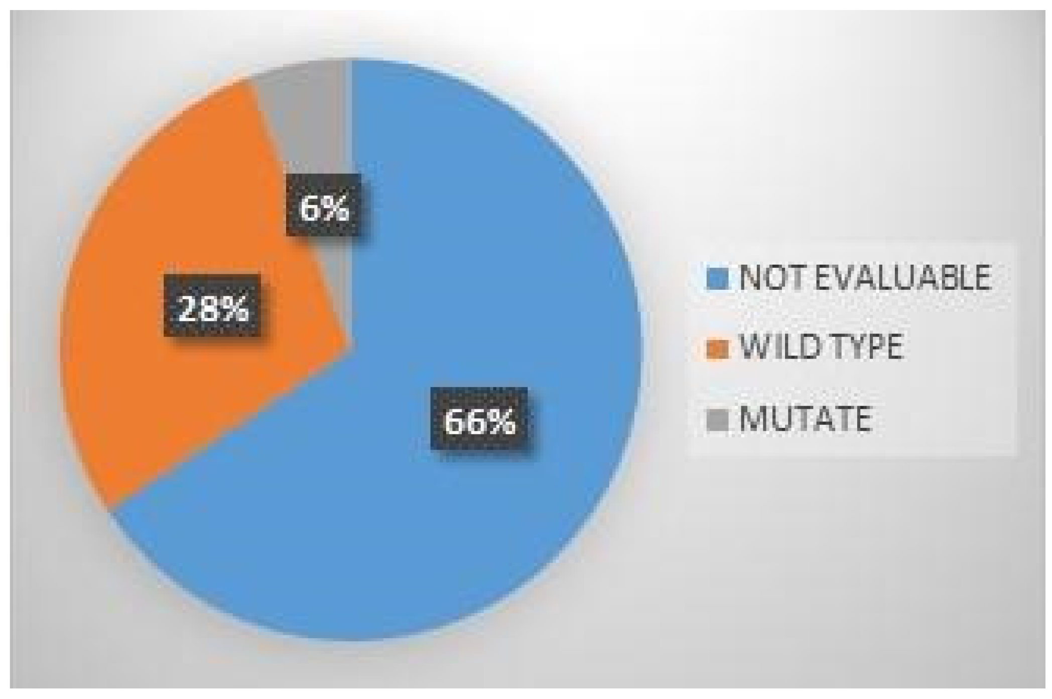 Diagnostics 14 02067 g001