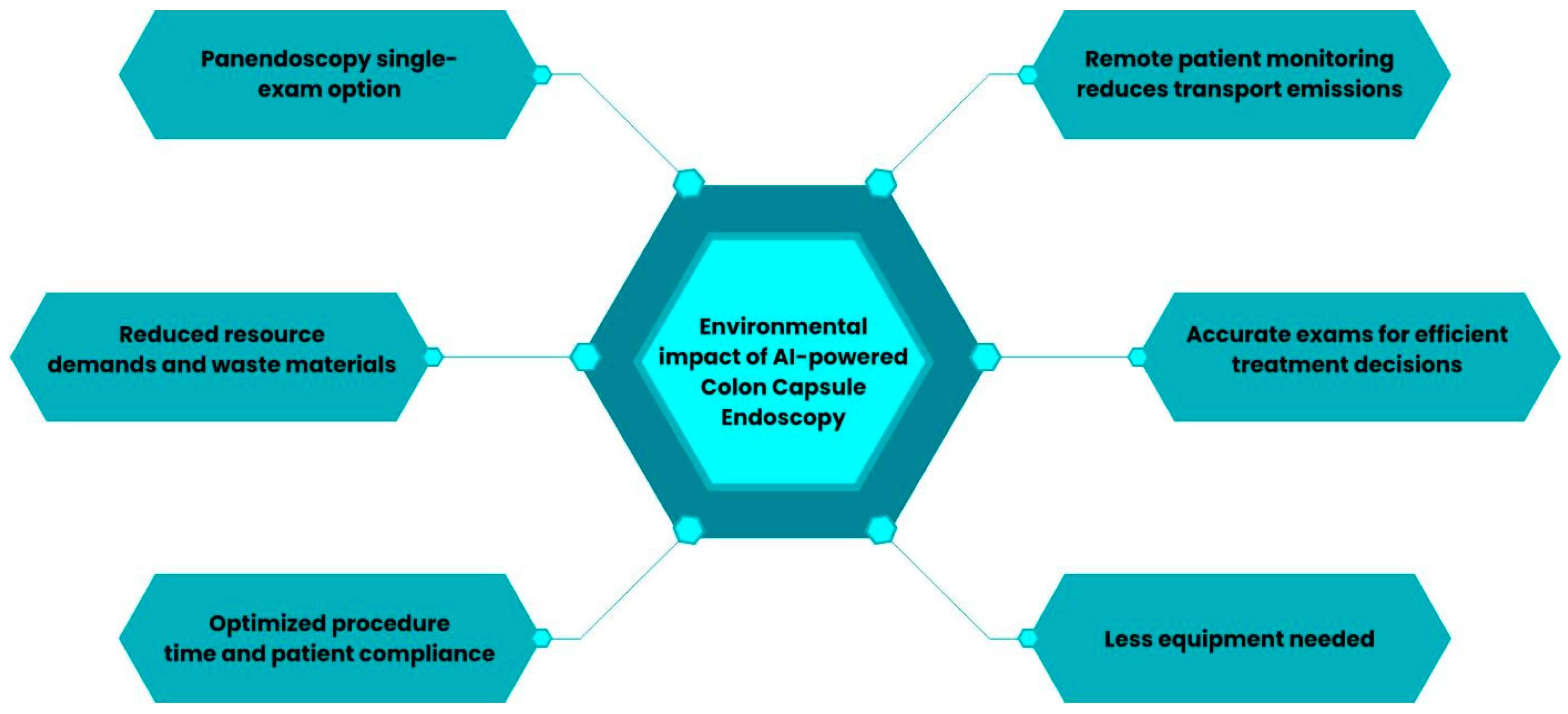 Diagnostics 14 02072 g004