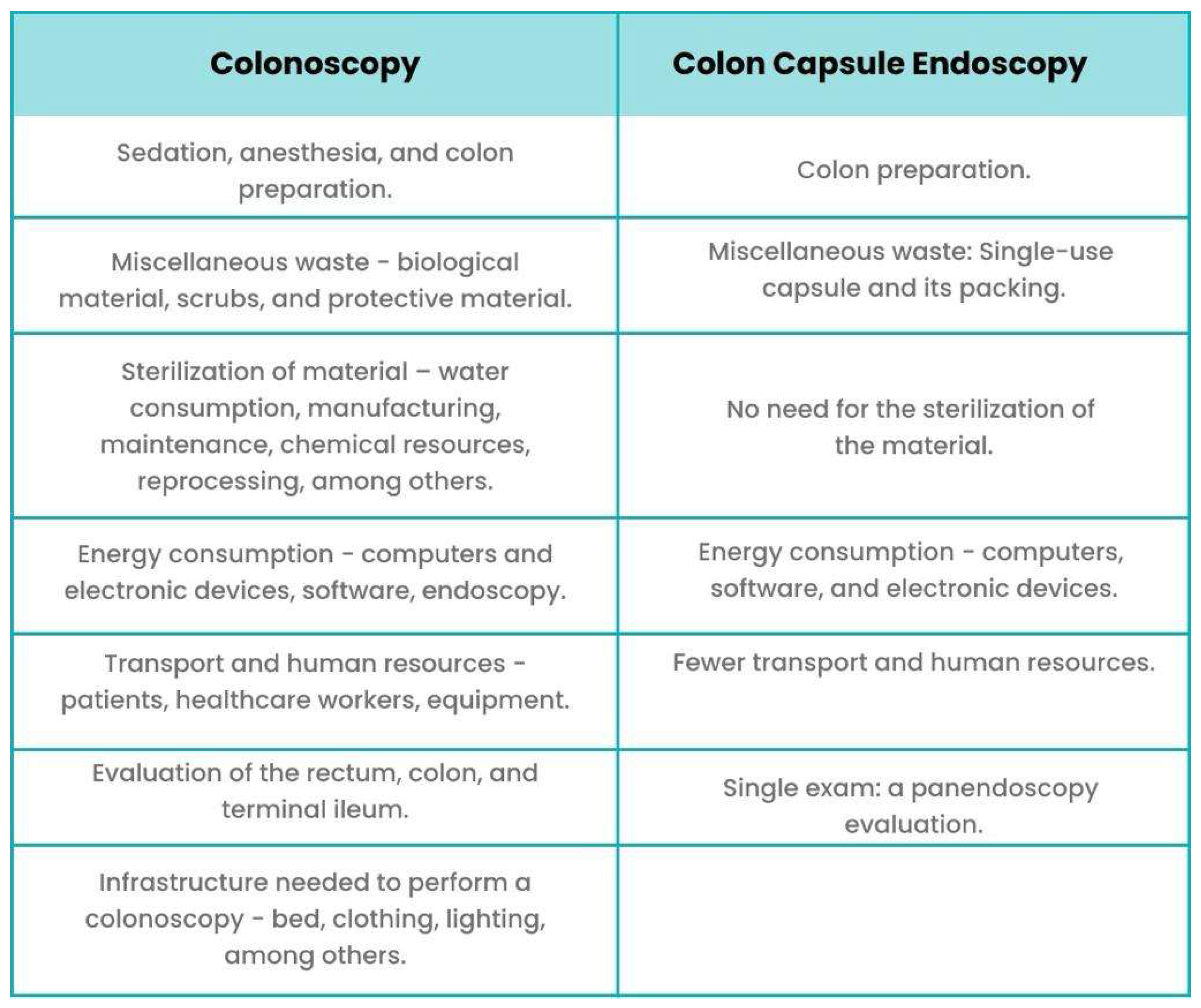 Diagnostics 14 02072 g005