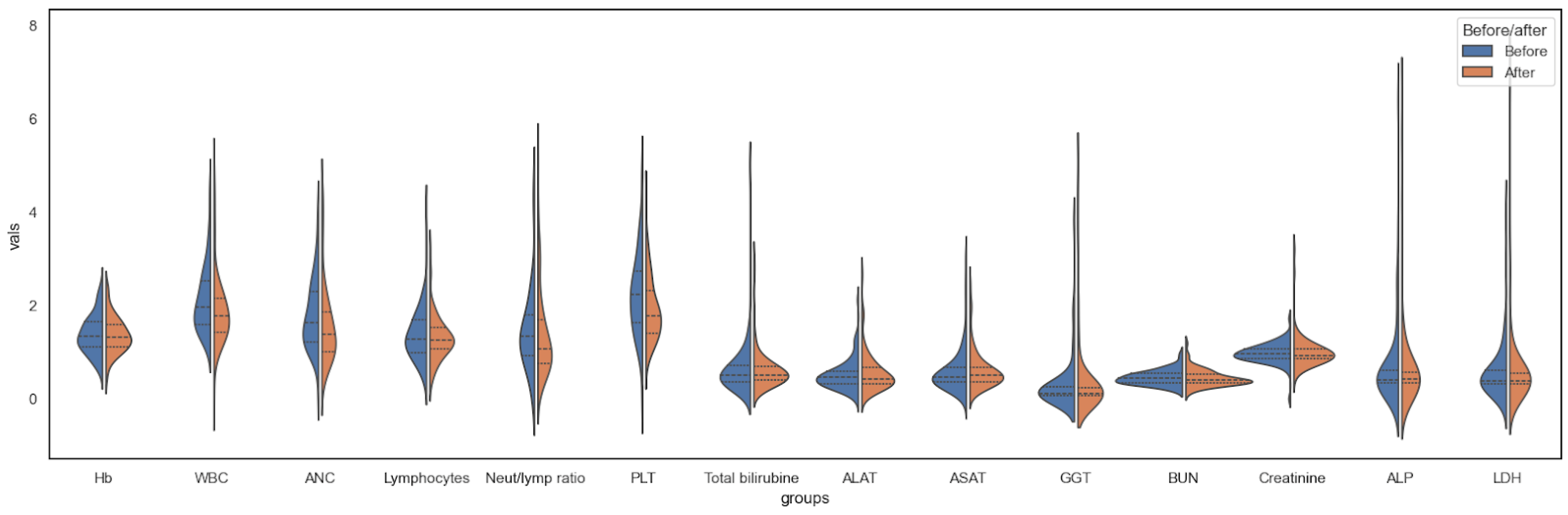 Diagnostics 14 02074 g002