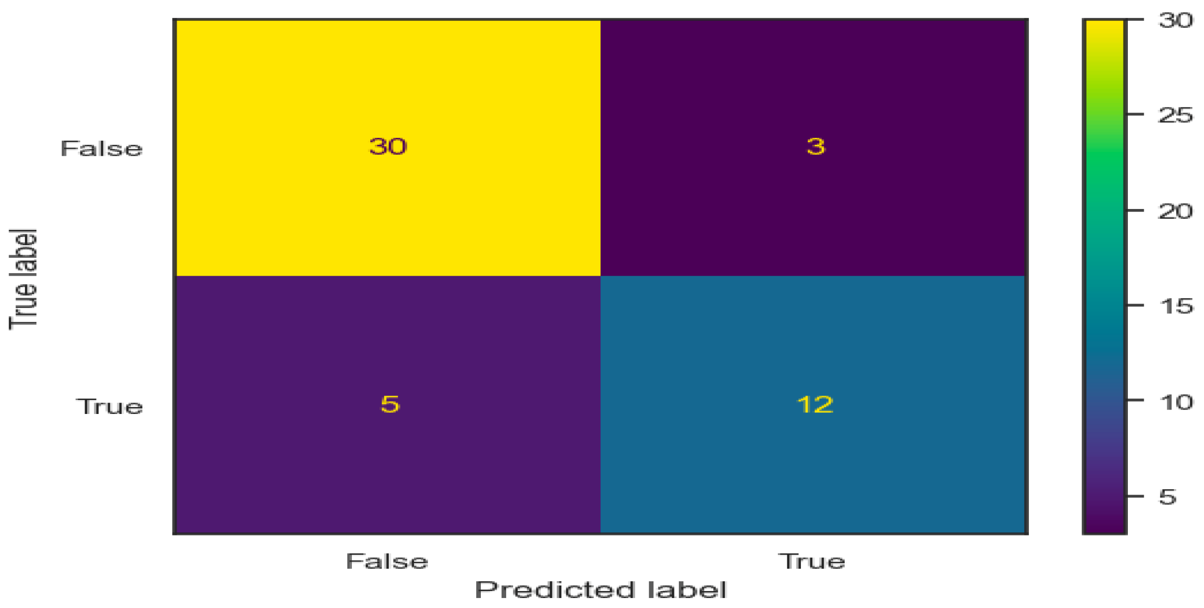 Diagnostics 14 02074 g003