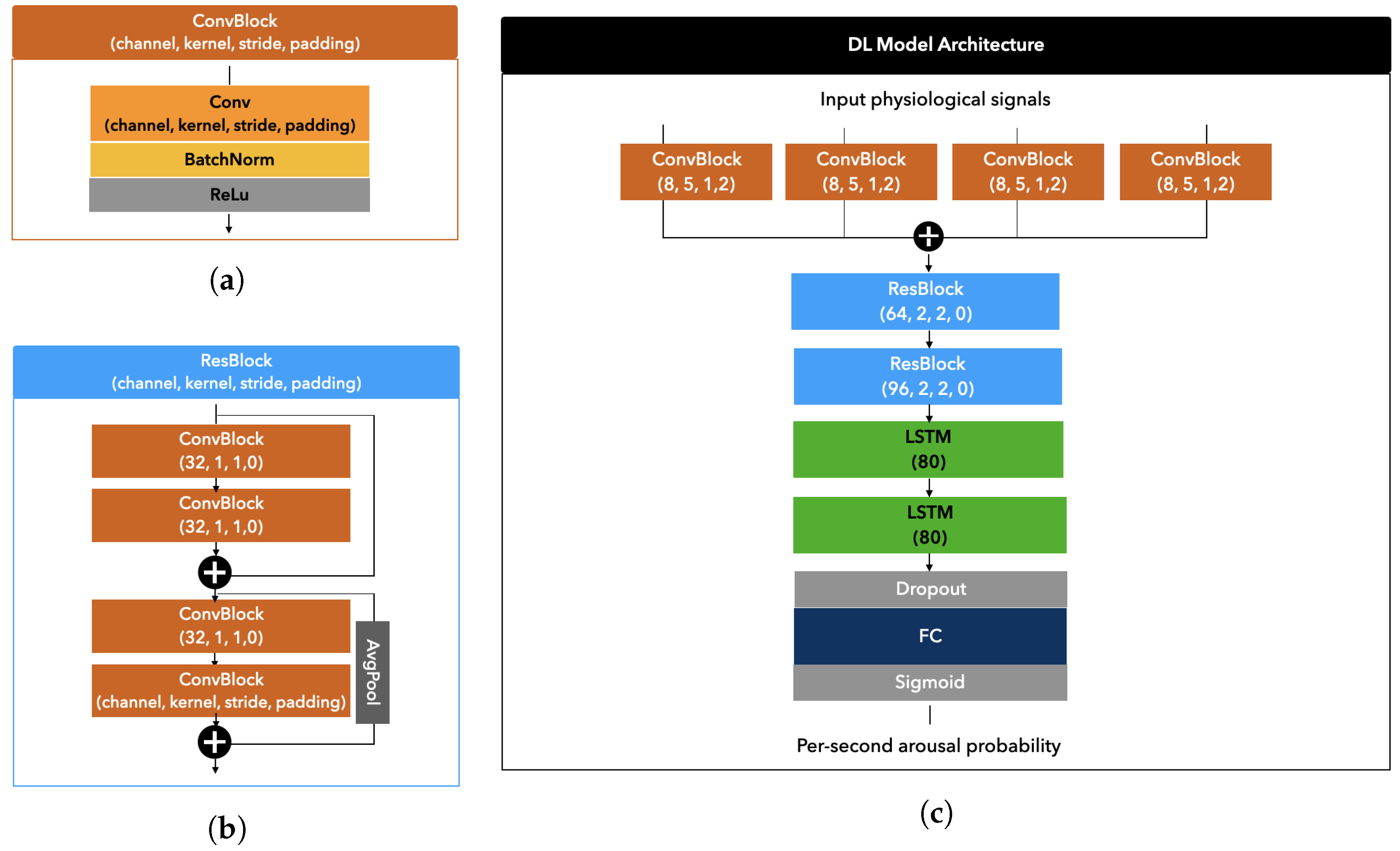 Diagnostics 14 02077 g001