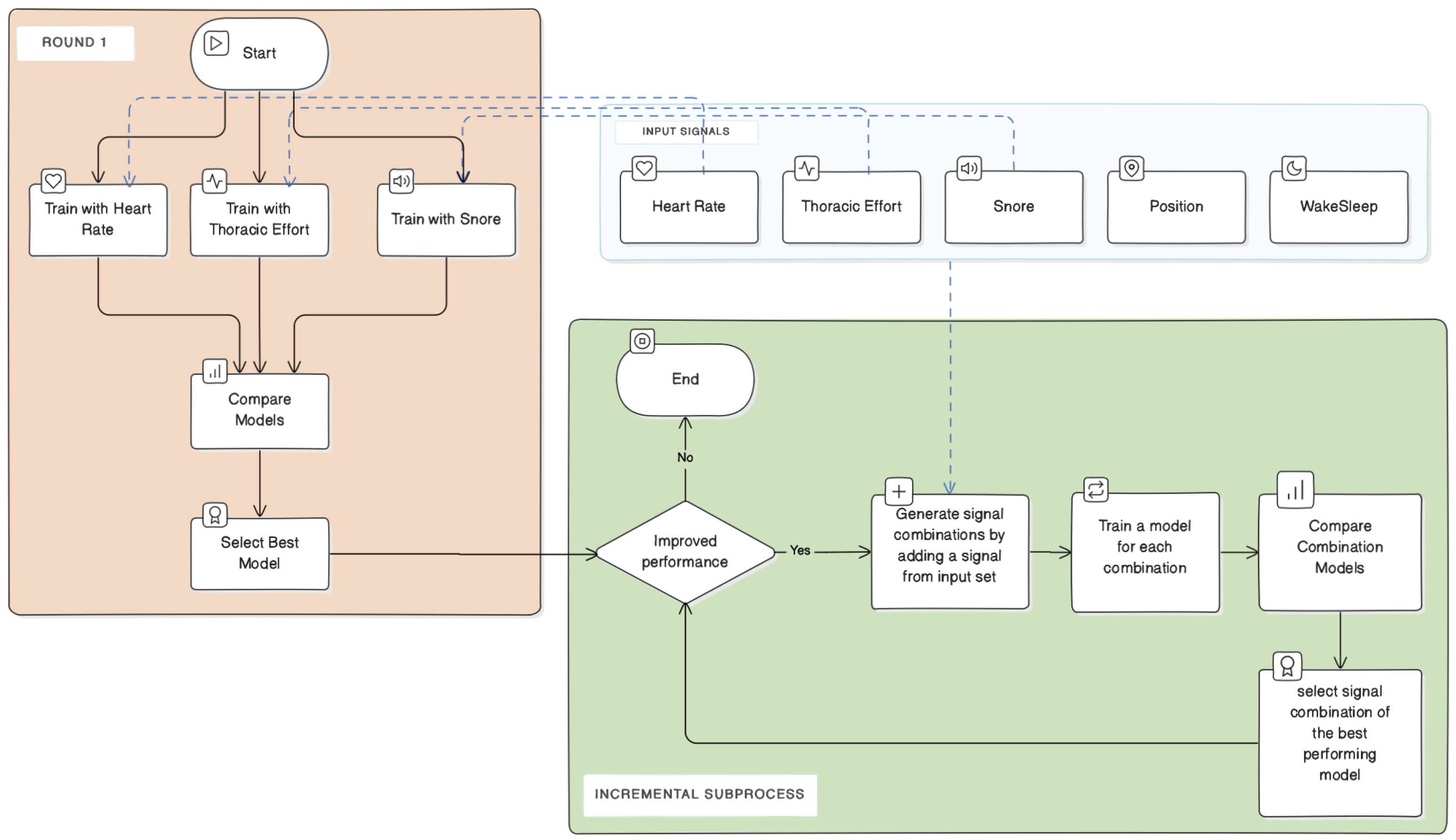 Diagnostics 14 02077 g003