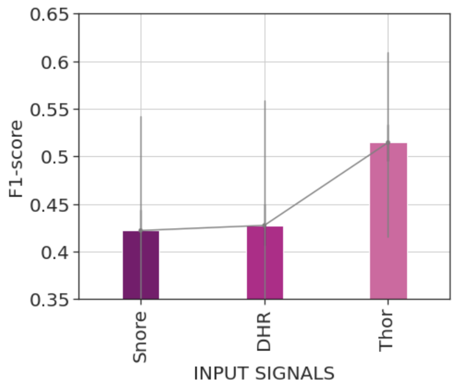 Diagnostics 14 02077 g004