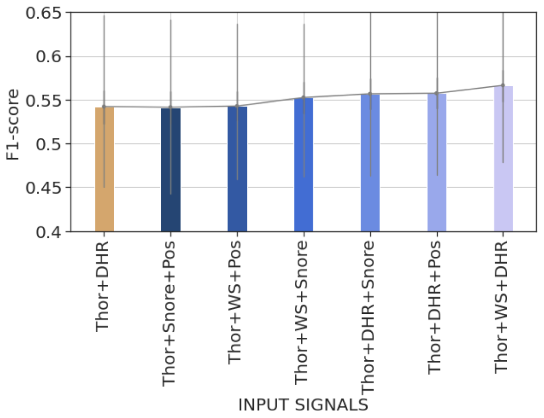 Diagnostics 14 02077 g006