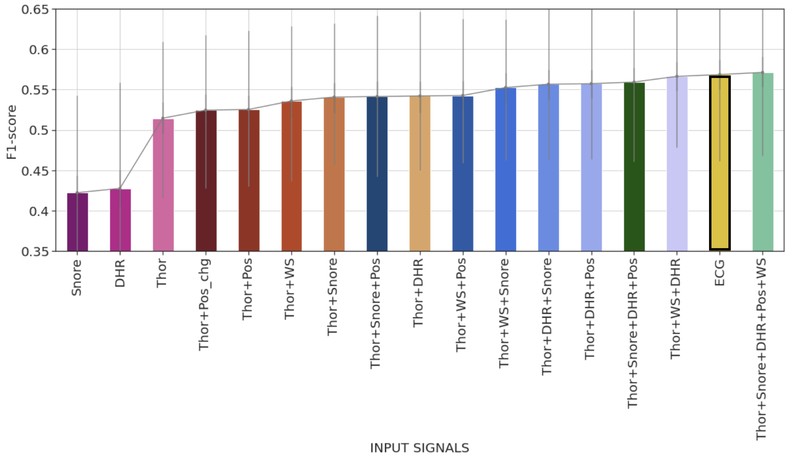 Diagnostics 14 02077 g007