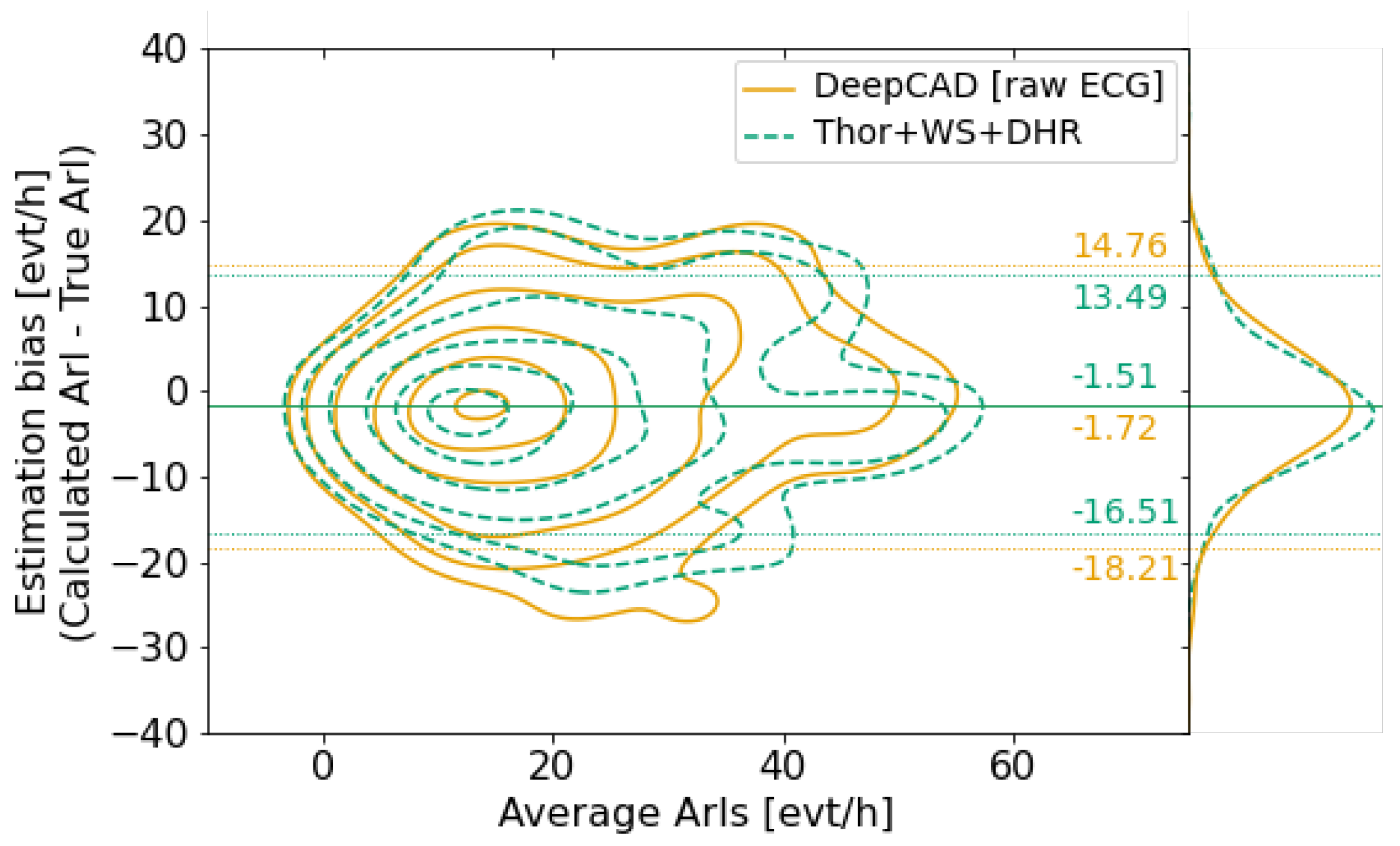 Diagnostics 14 02077 g008