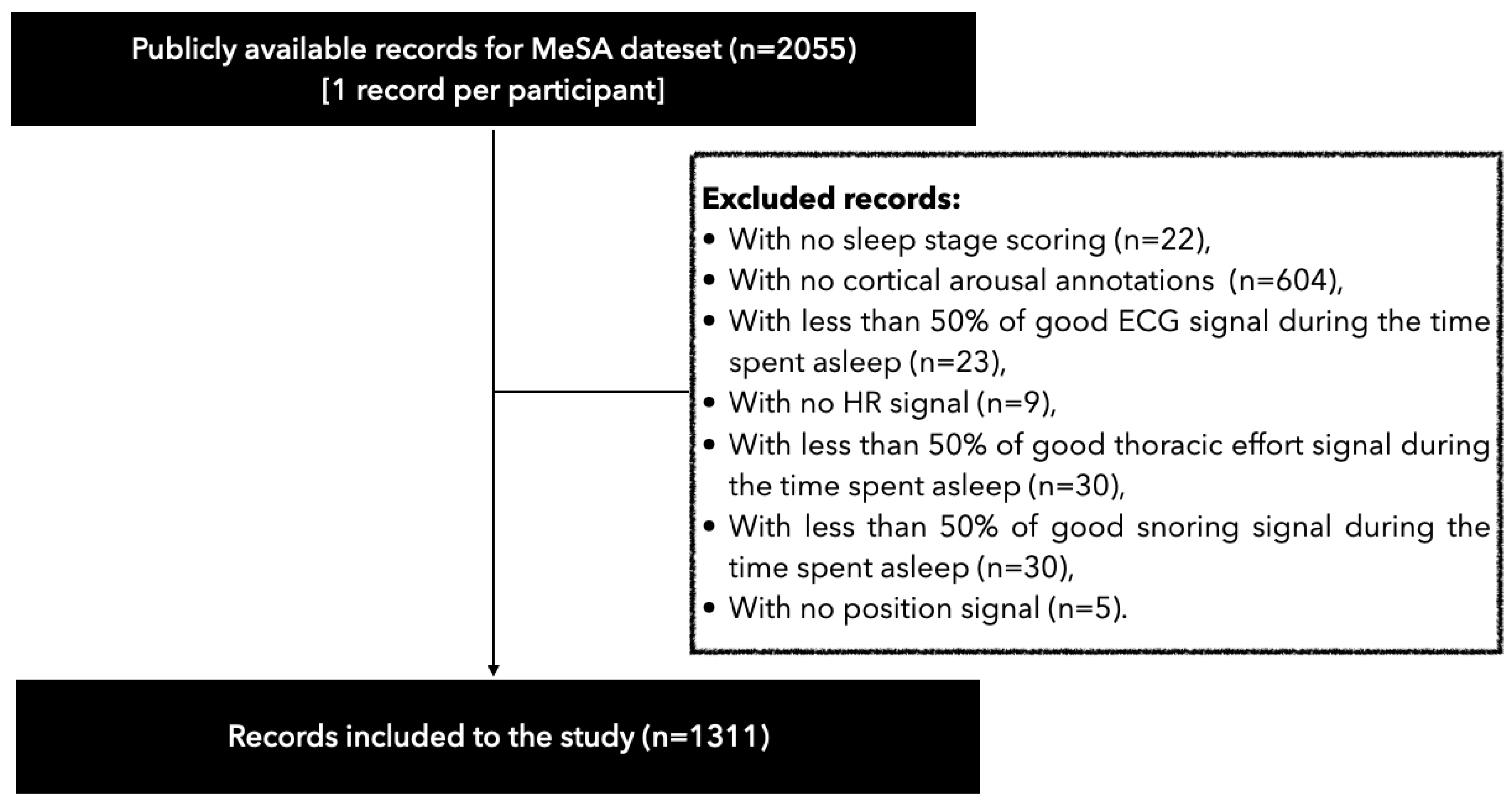 Diagnostics 14 02077 g0a1