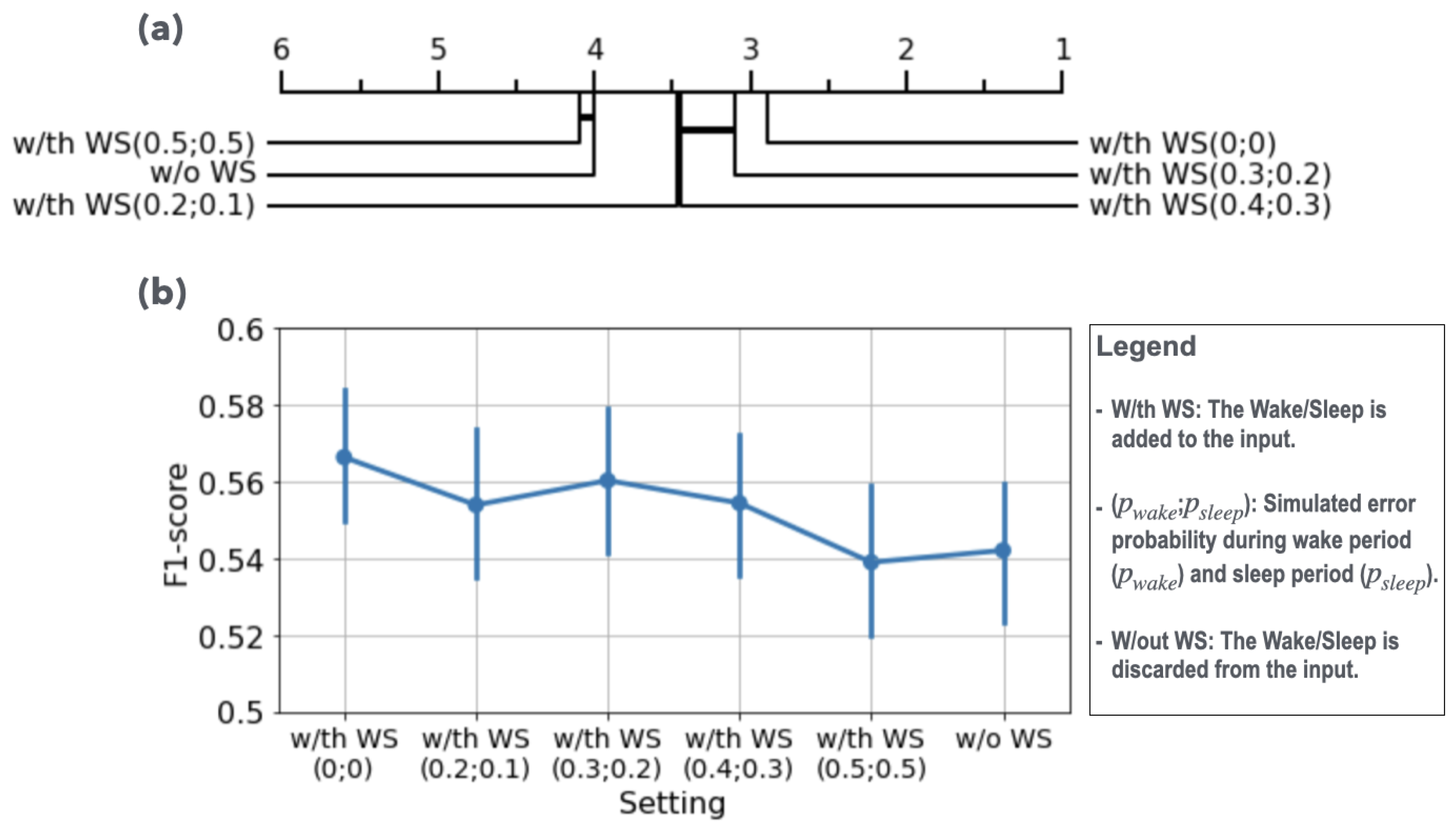 Diagnostics 14 02077 g0a2