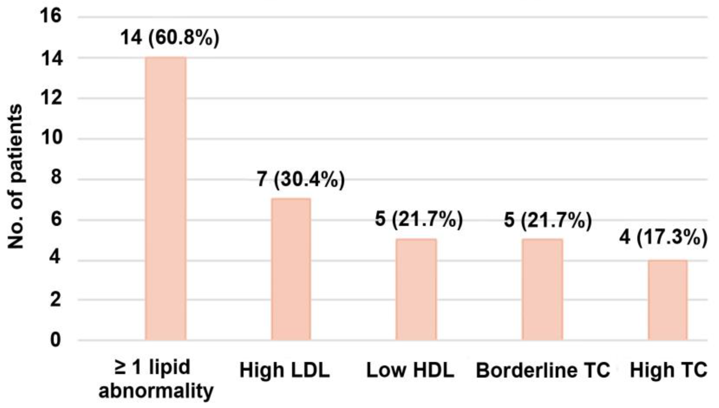 Diagnostics 14 02078 g001