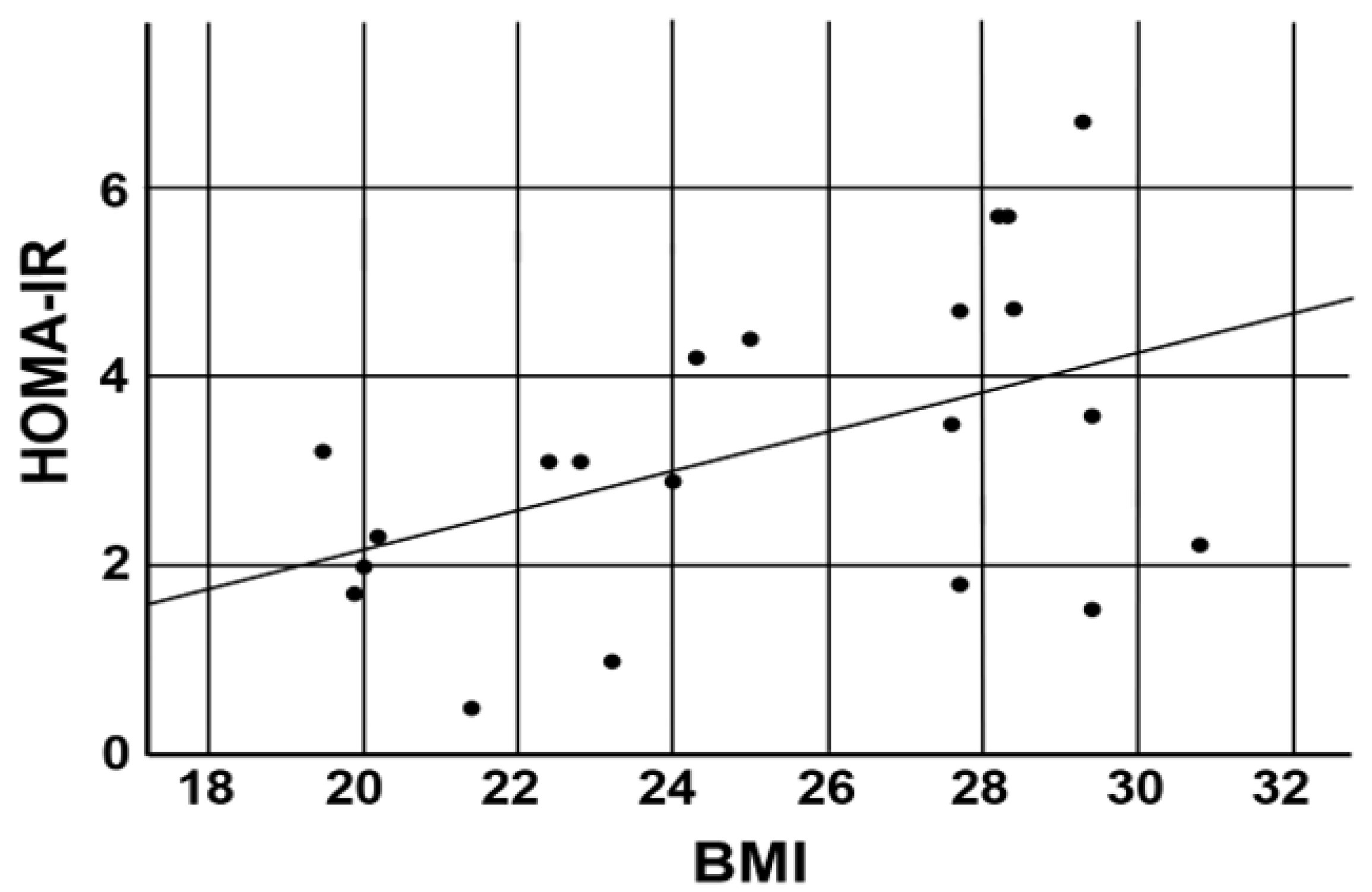 Diagnostics 14 02078 g002