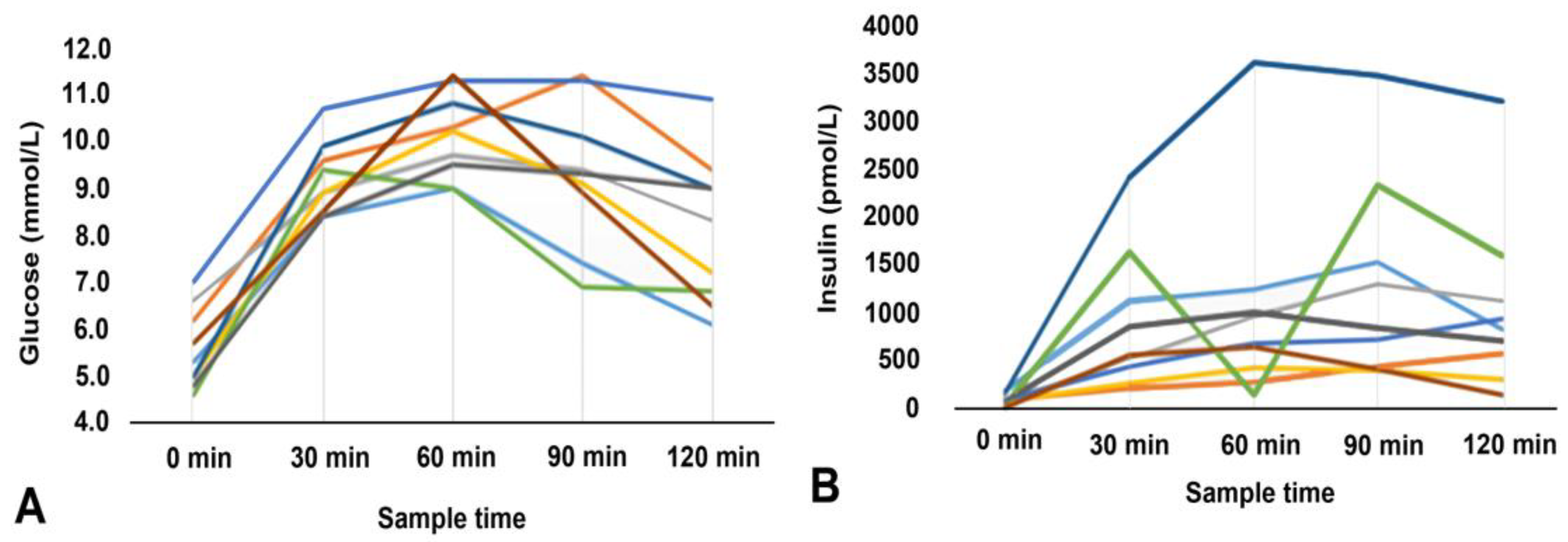 Diagnostics 14 02078 g004