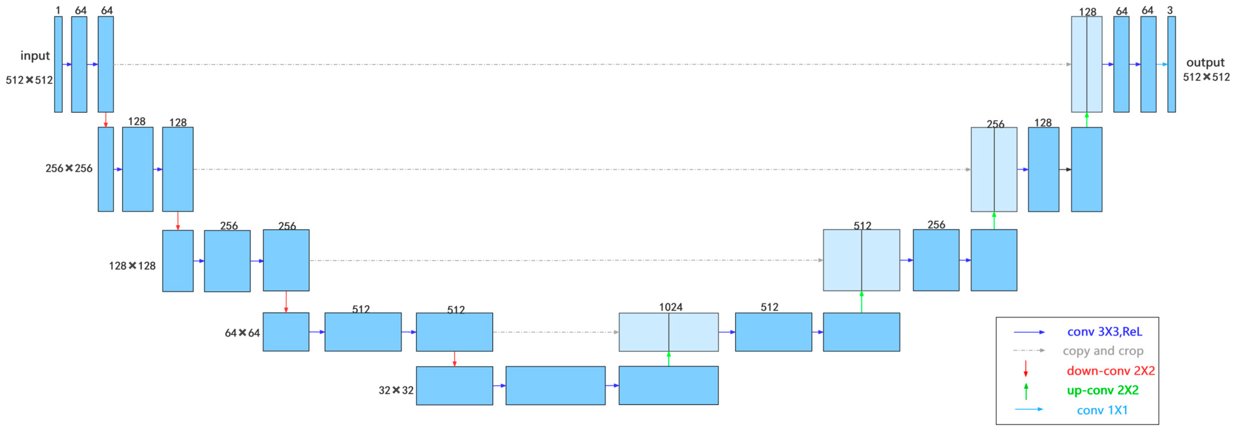 Diagnostics 14 02080 g005