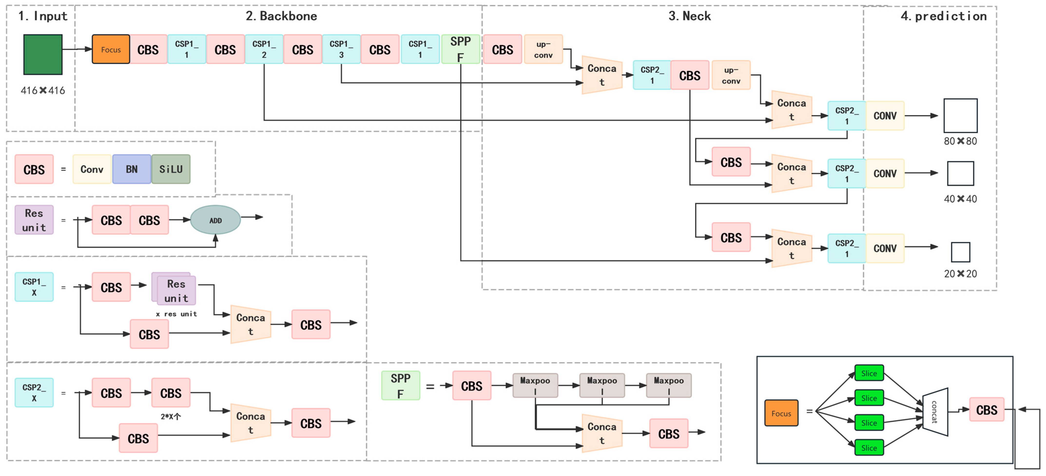 Diagnostics 14 02080 g006