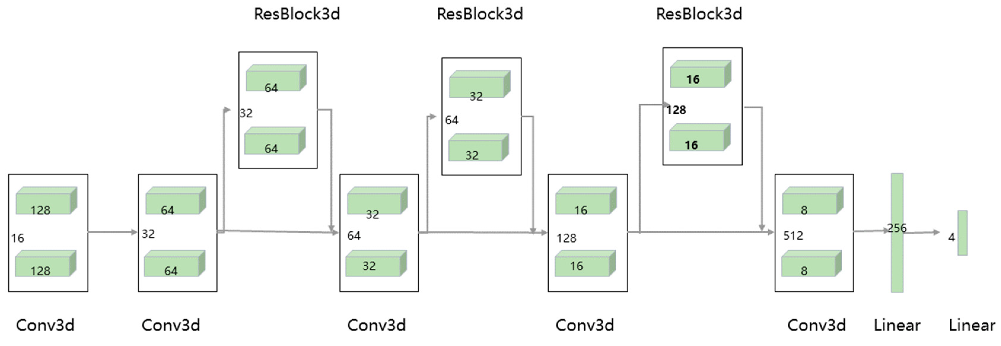 Diagnostics 14 02080 g008