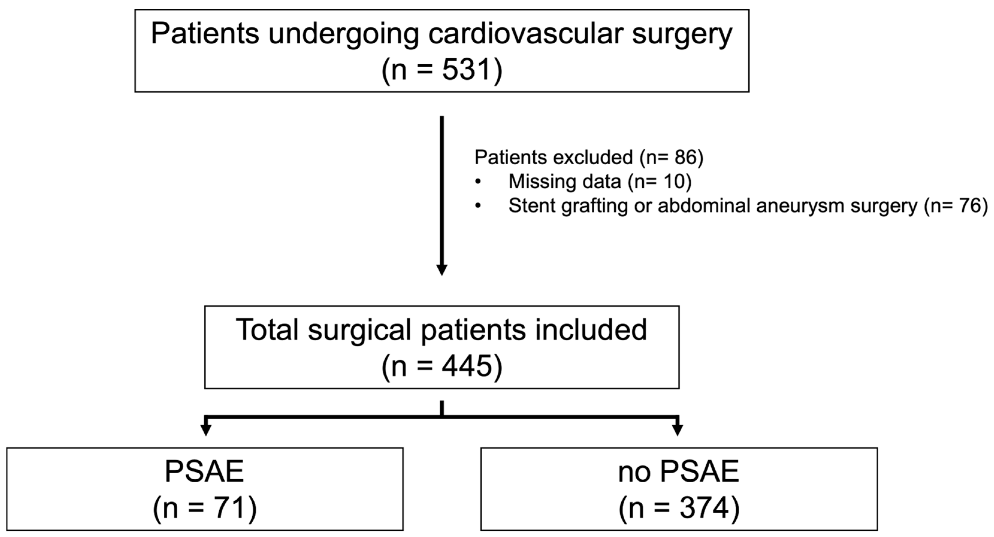 Diagnostics 14 02082 g001