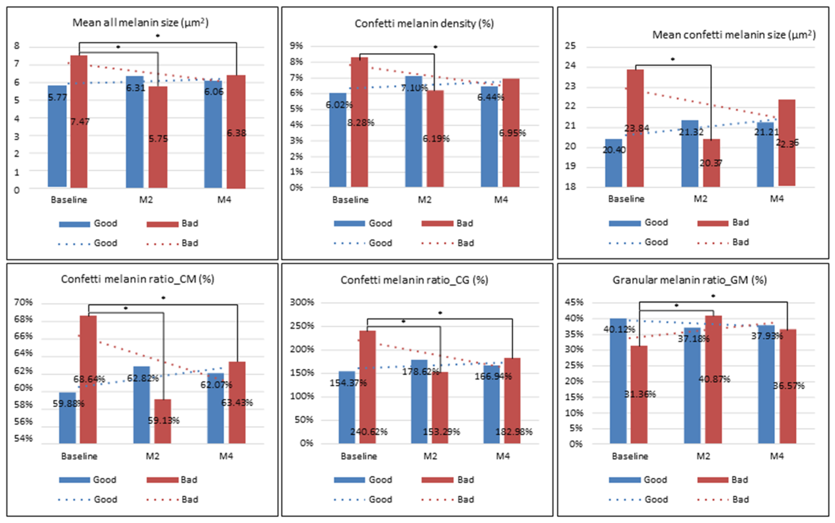 Diagnostics 14 02083 g005