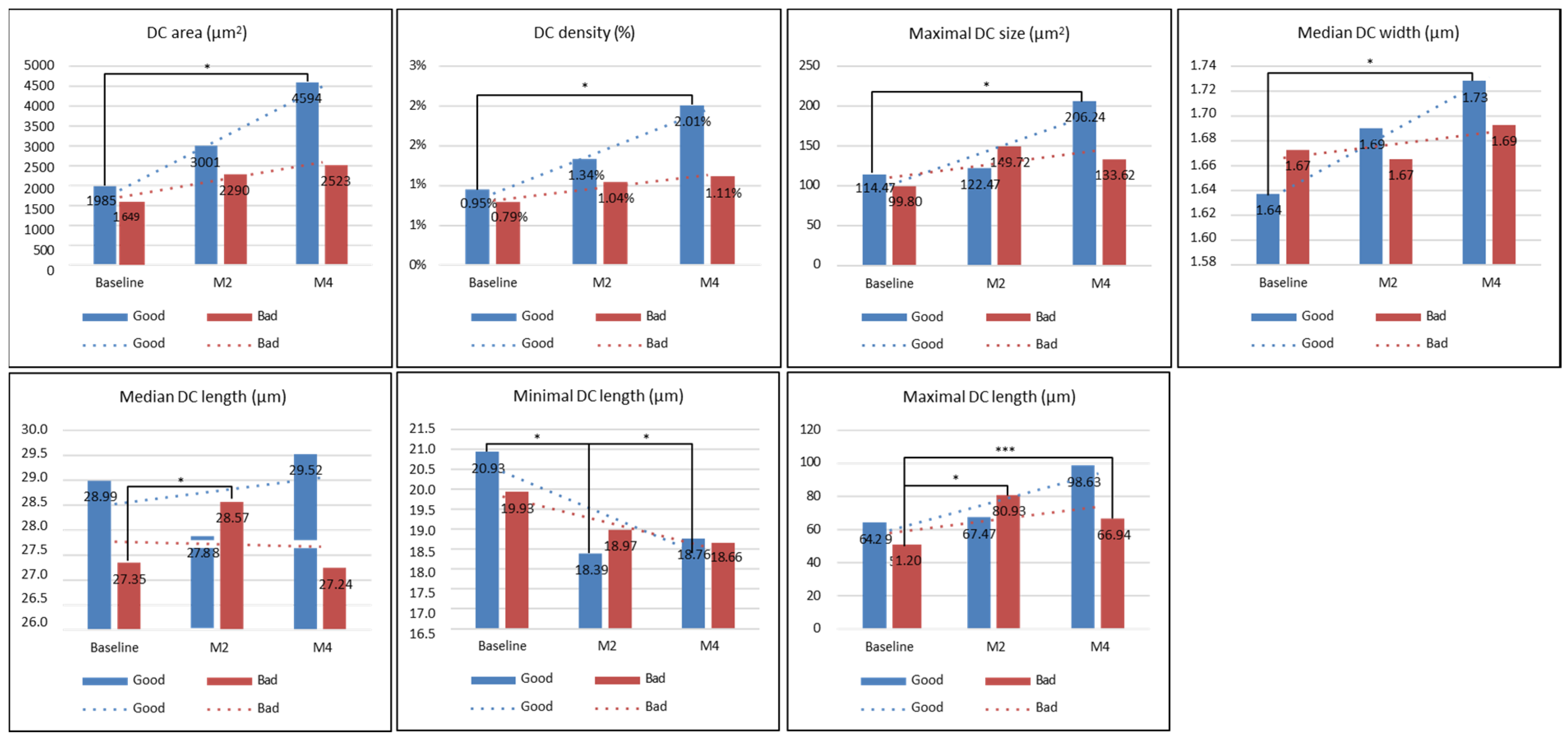 Diagnostics 14 02083 g006
