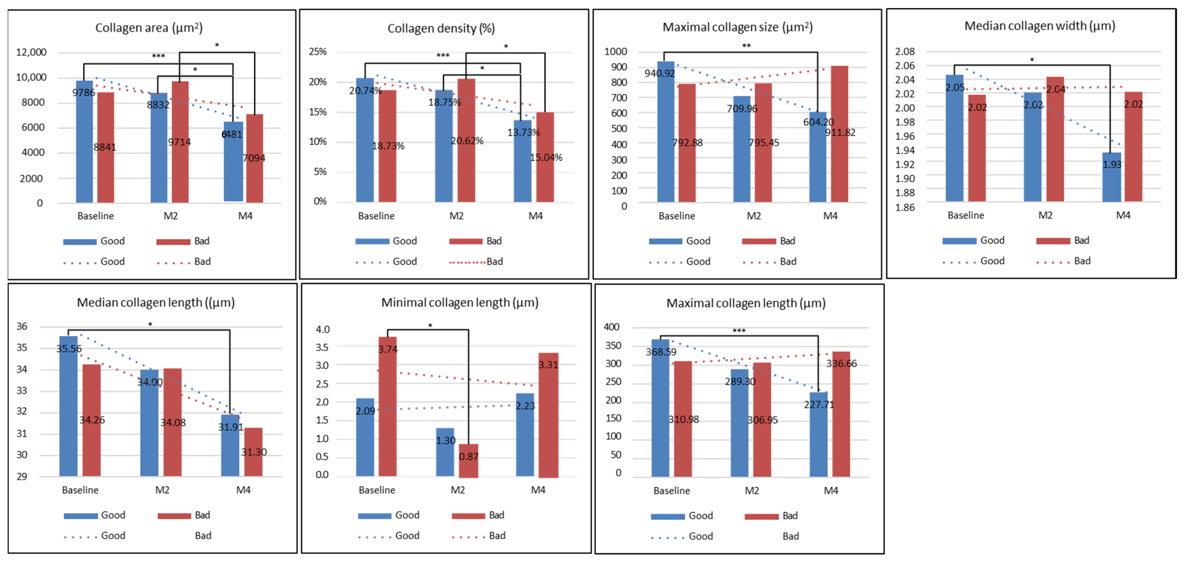 Diagnostics 14 02083 g007