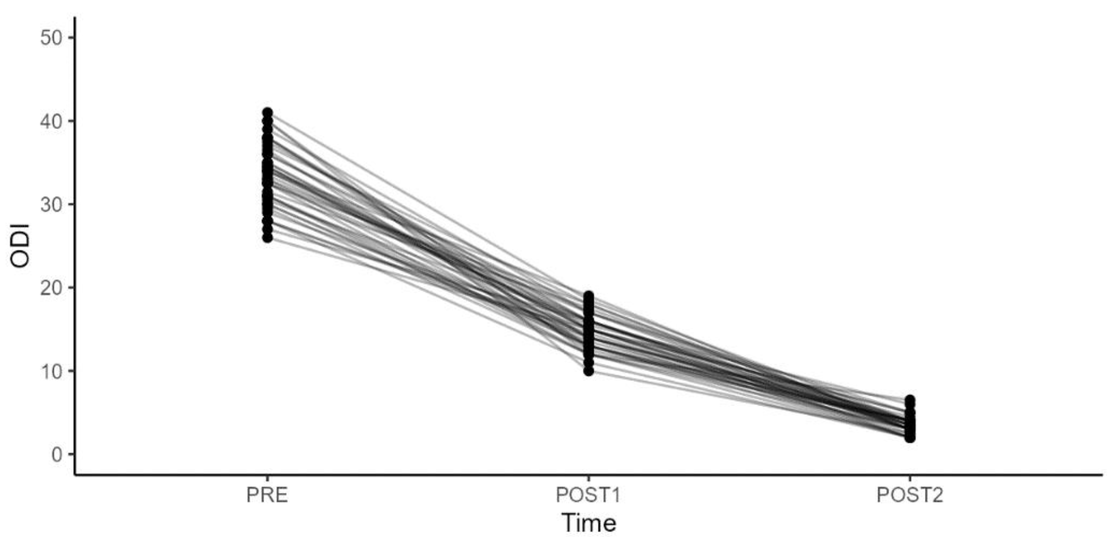 Diagnostics 14 02087 g003