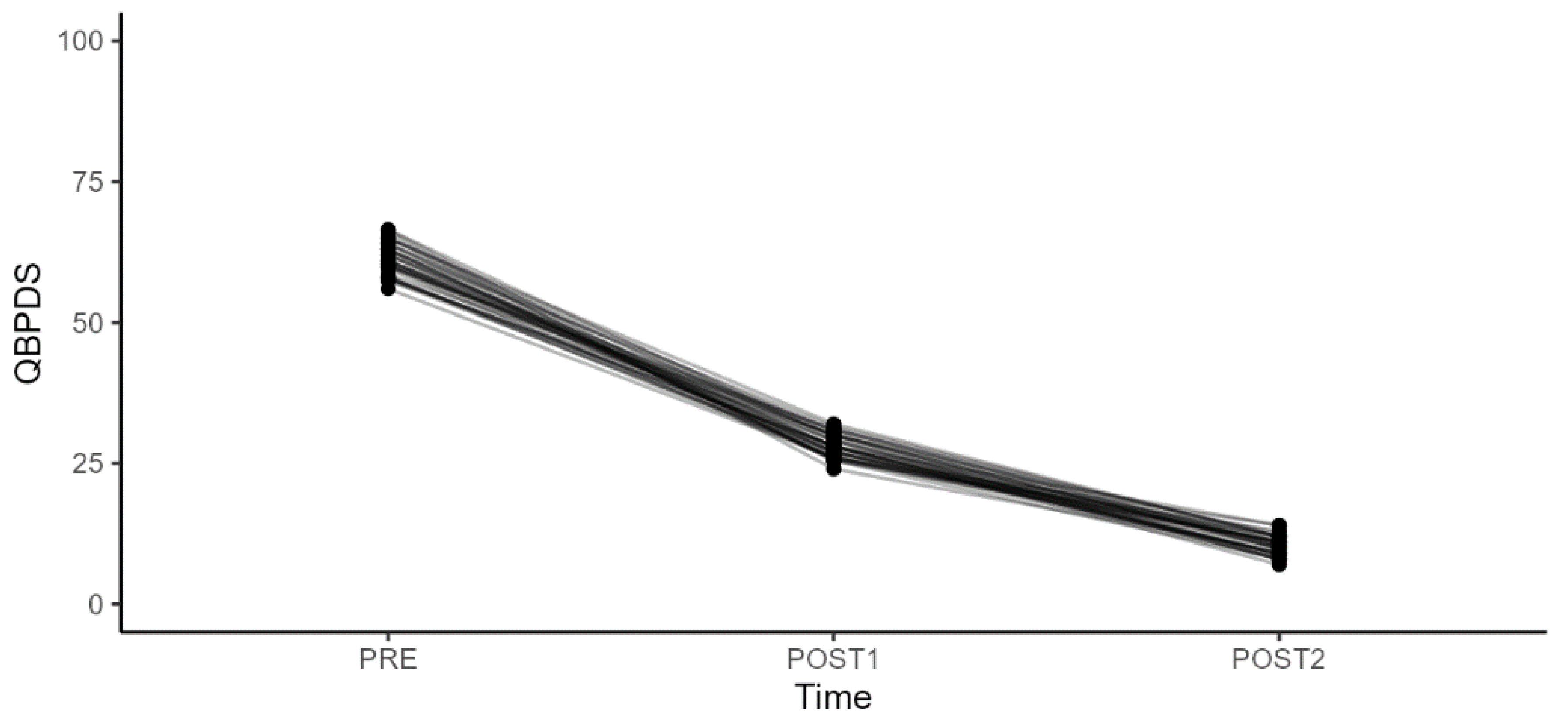 Diagnostics 14 02087 g004