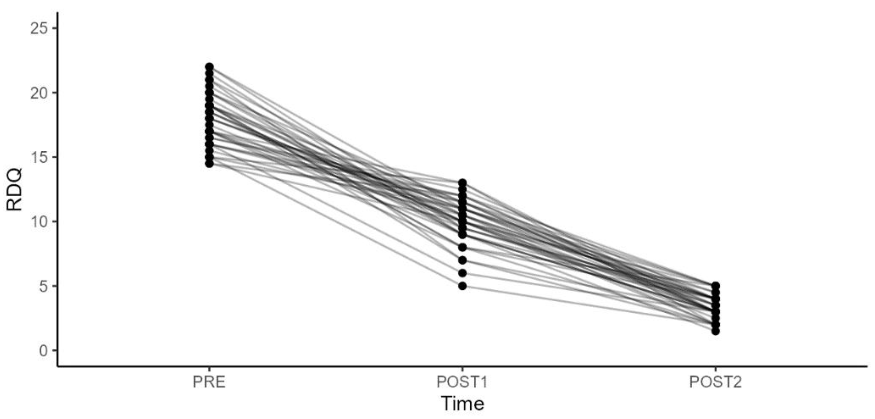 Diagnostics 14 02087 g005