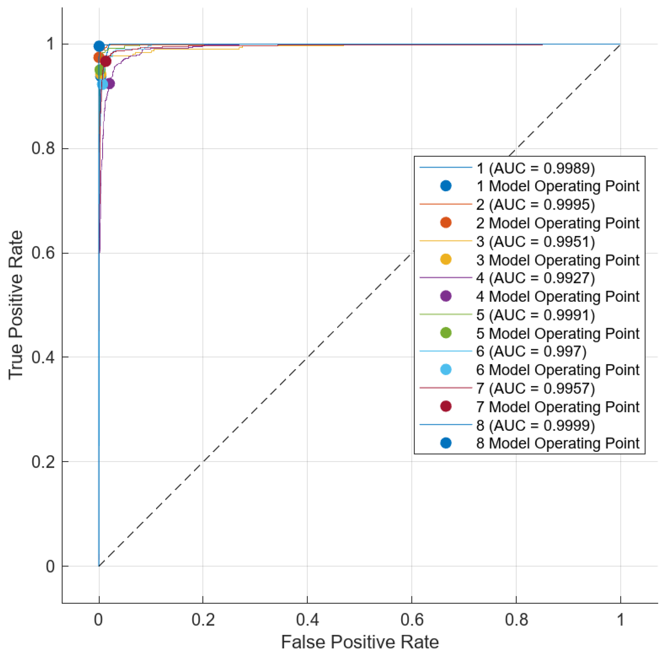 Diagnostics 14 02093 g011