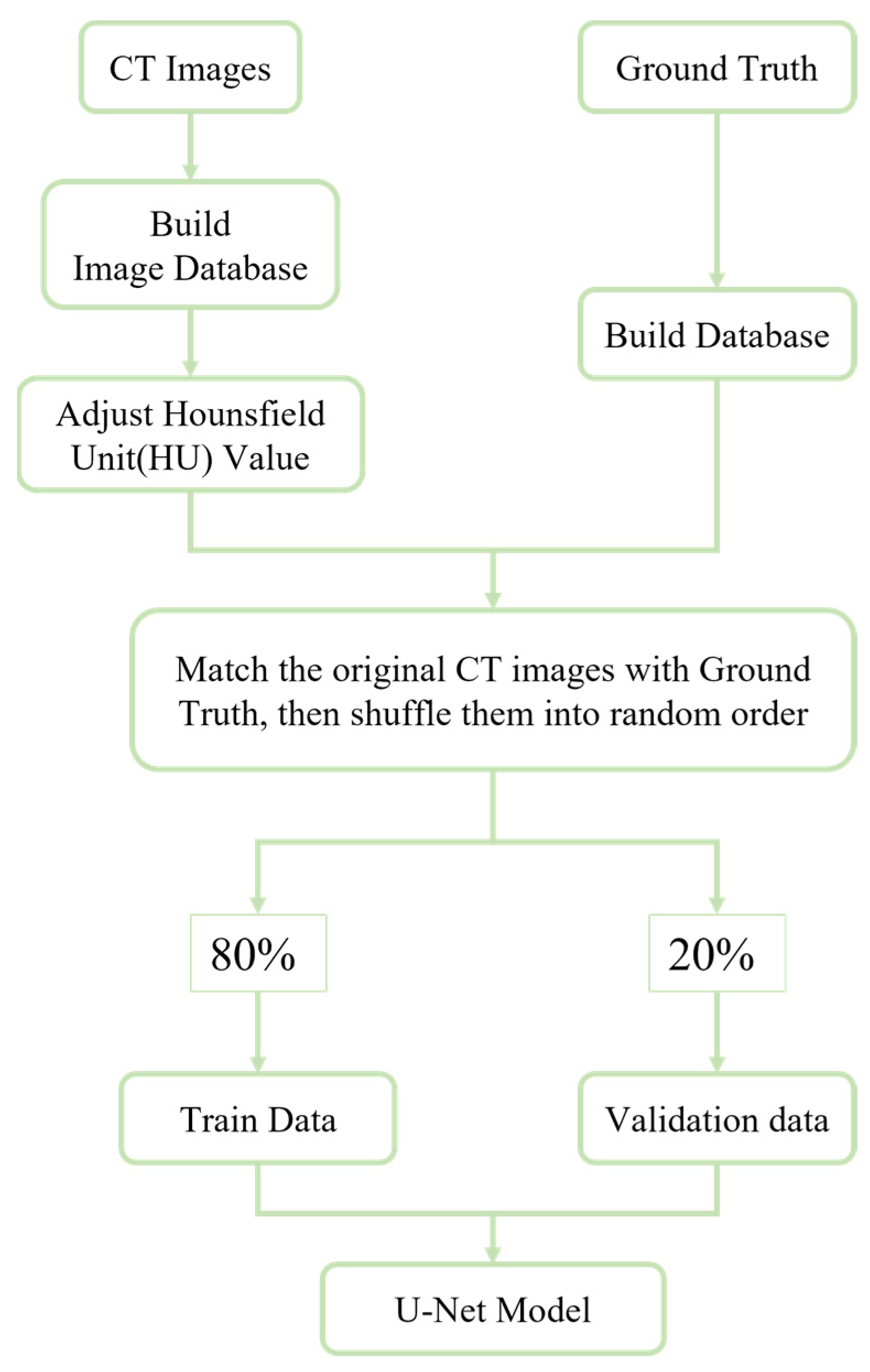 Diagnostics 14 02099 g001