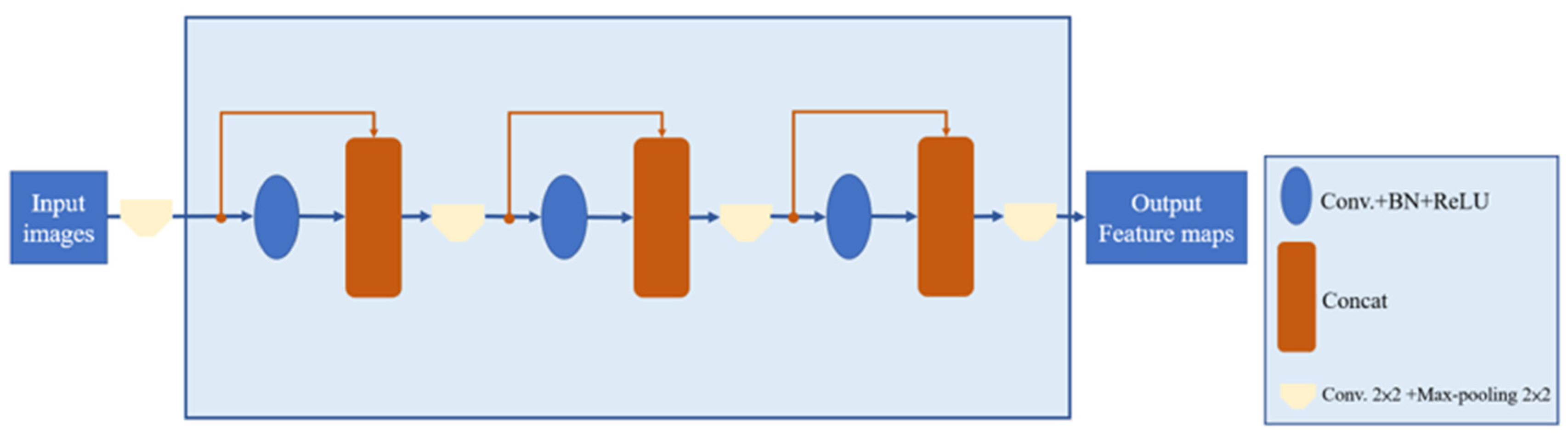 Diagnostics 14 02099 g006