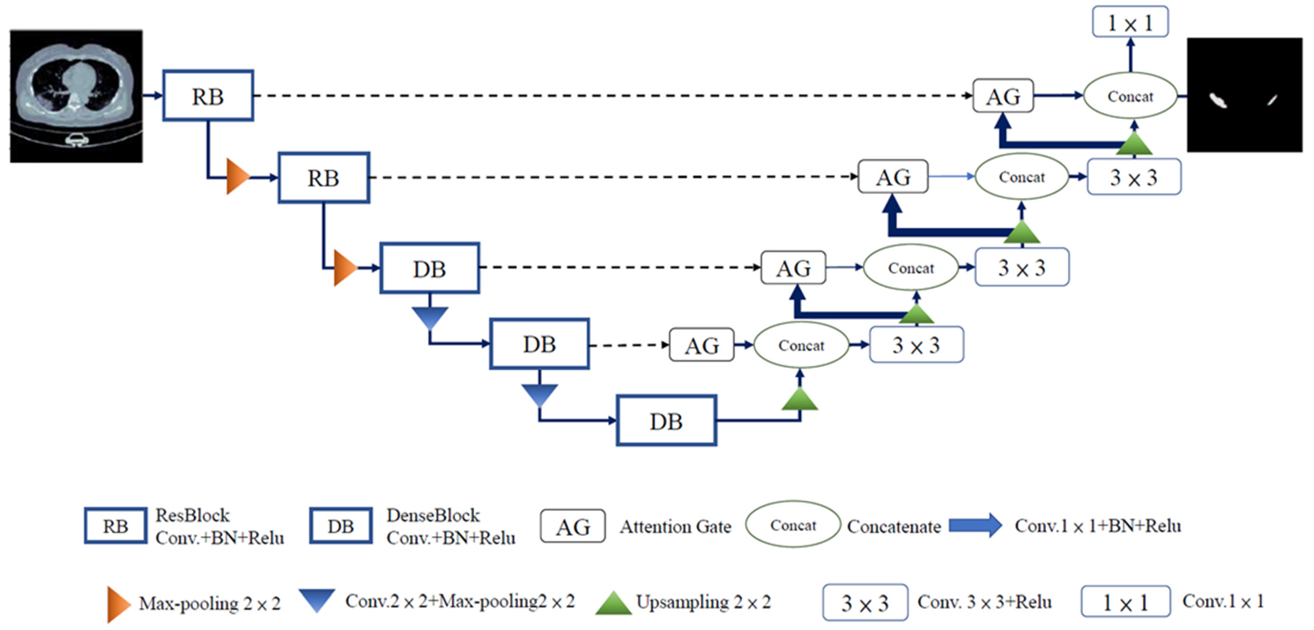 Diagnostics 14 02099 g008