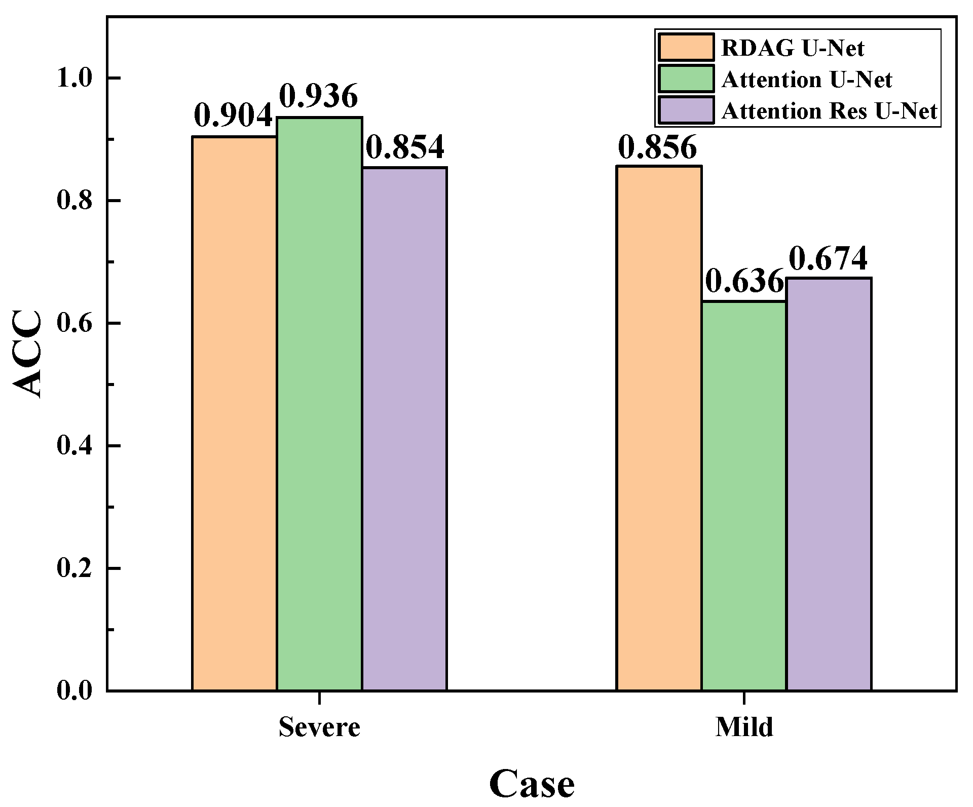 Diagnostics 14 02099 g017