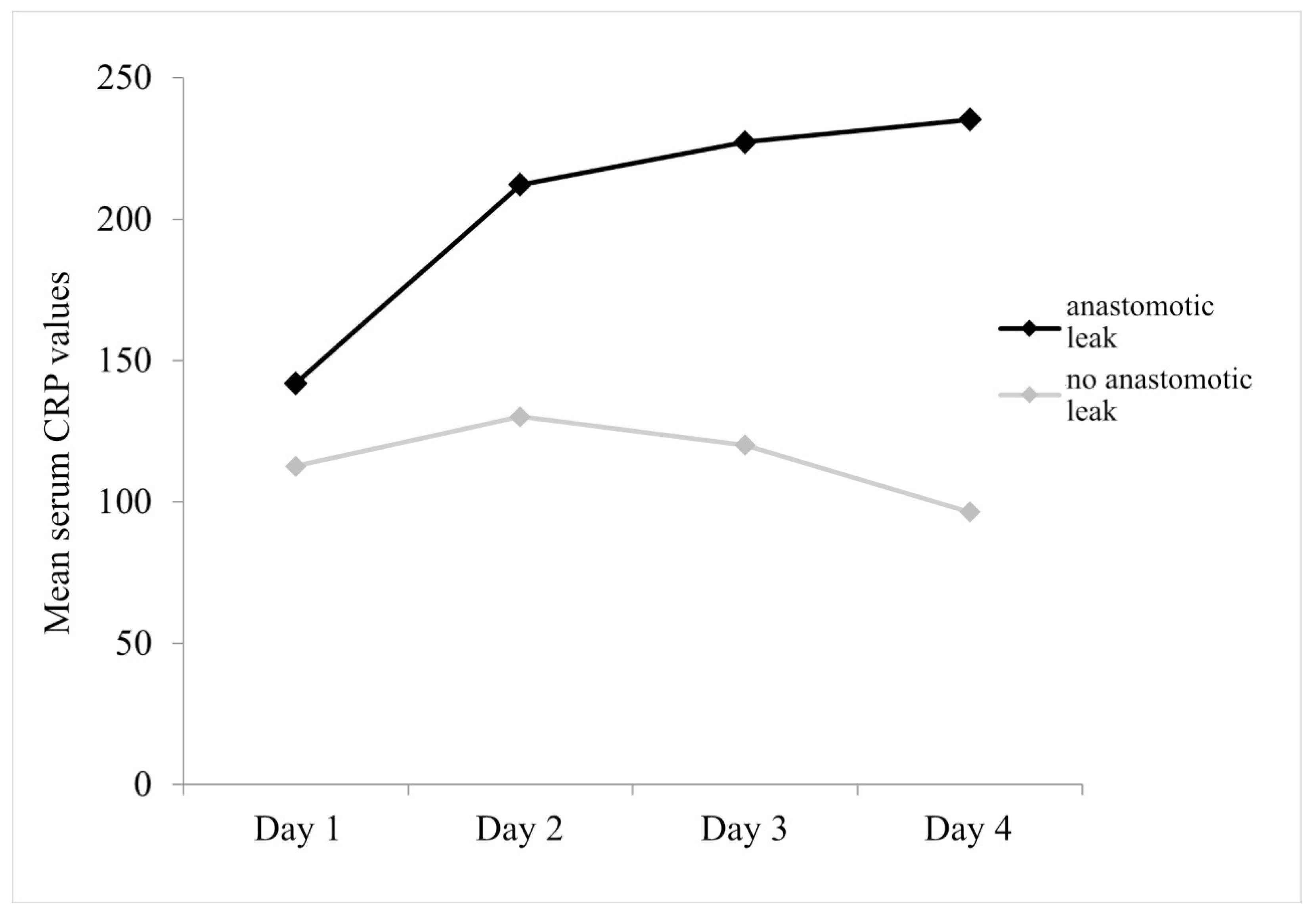 Diagnostics 14 02101 g001