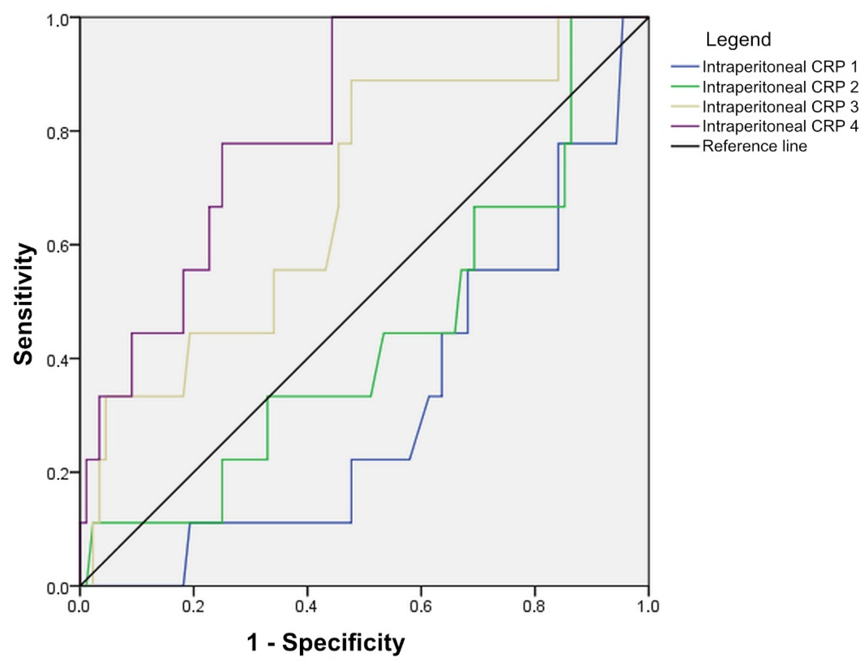Diagnostics 14 02101 g004