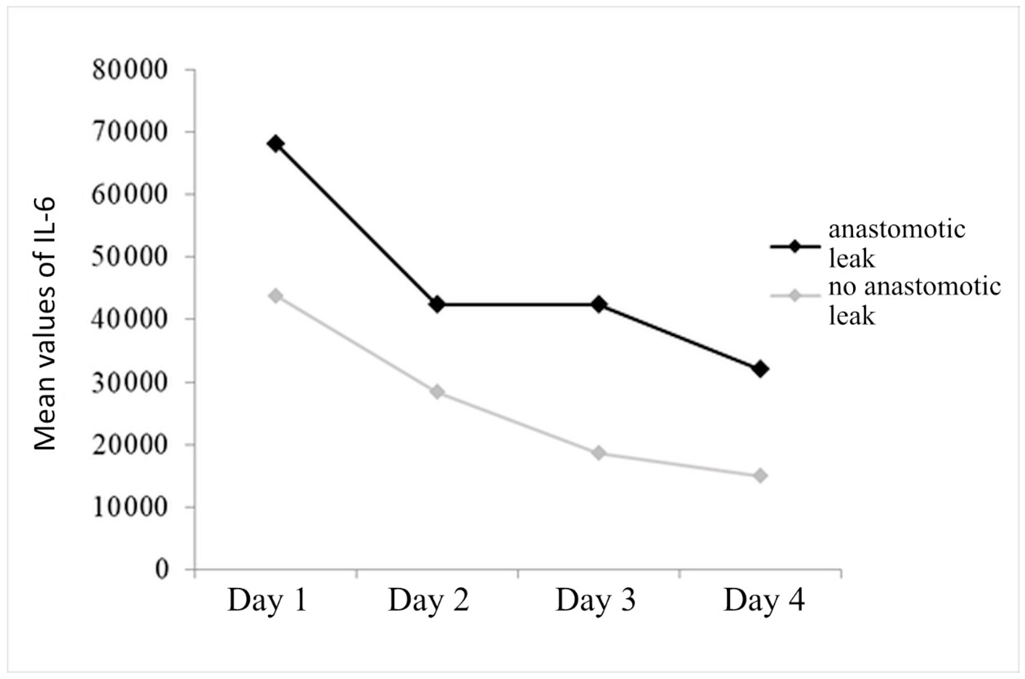 Diagnostics 14 02101 g005