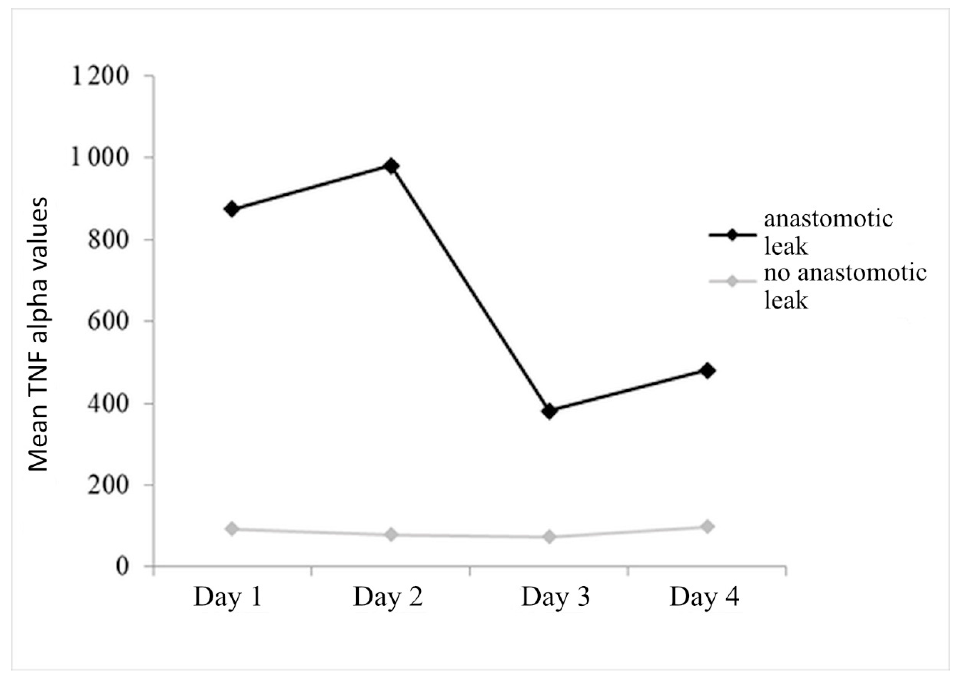 Diagnostics 14 02101 g007