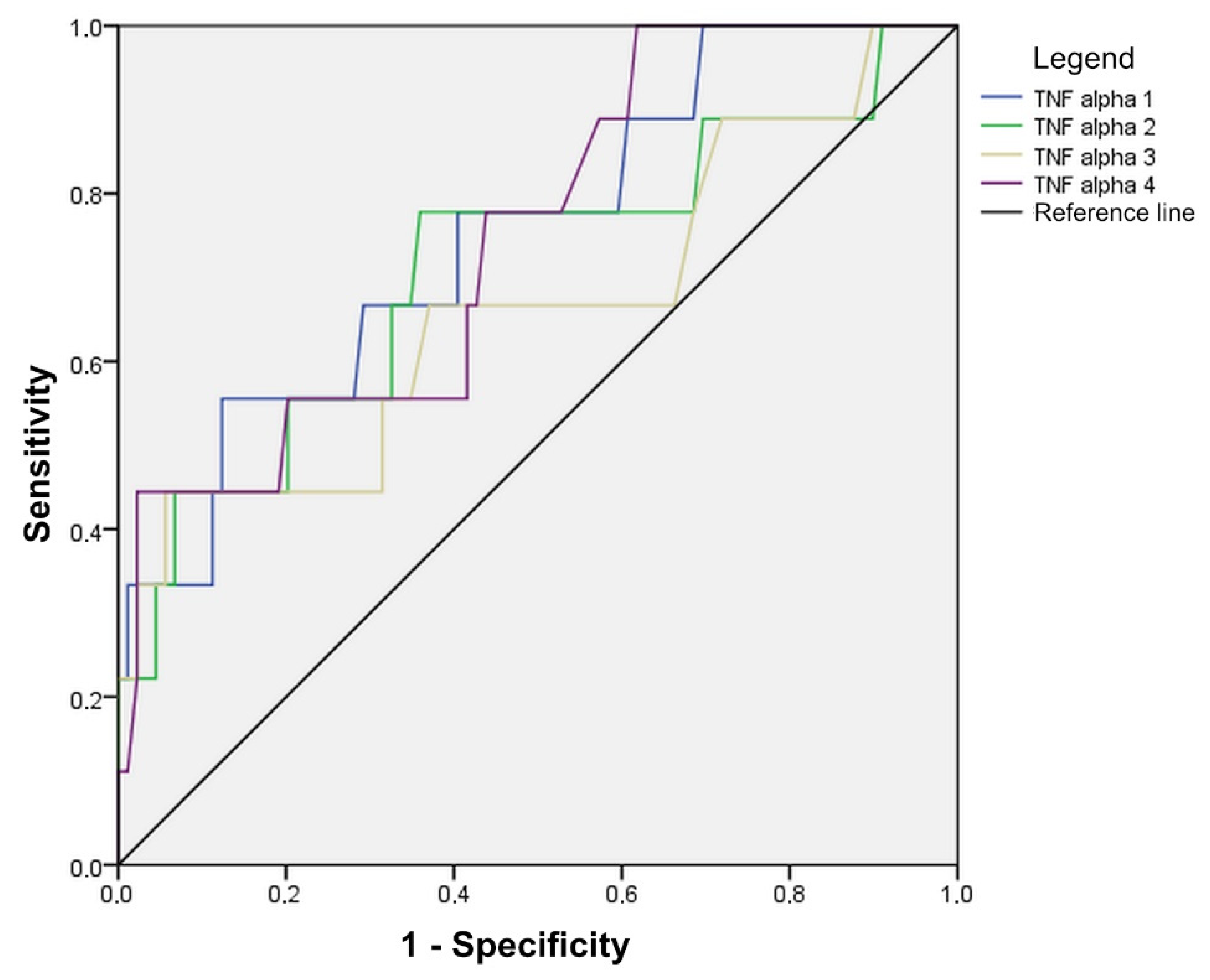 Diagnostics 14 02101 g008