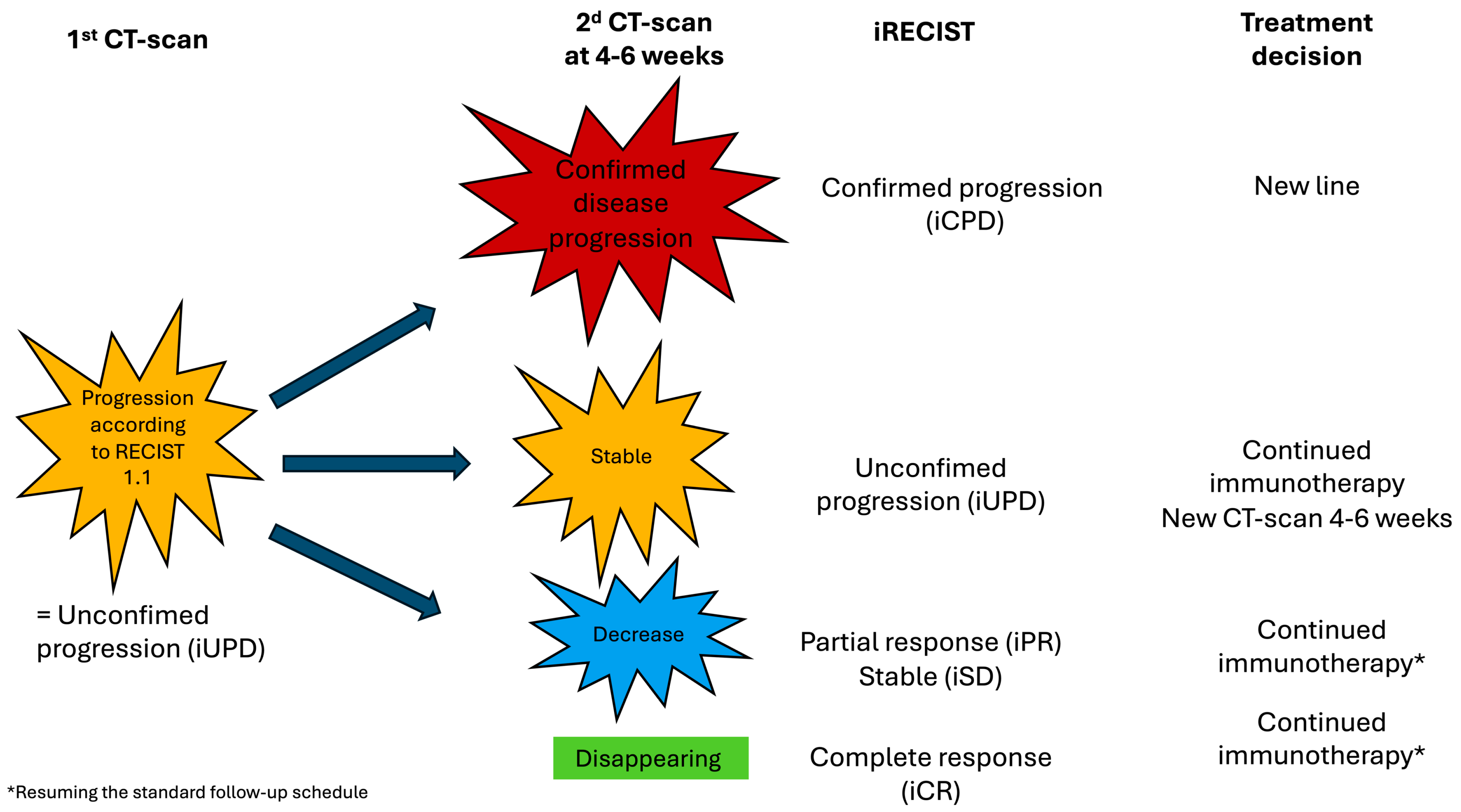 Diagnostics 14 02104 g002