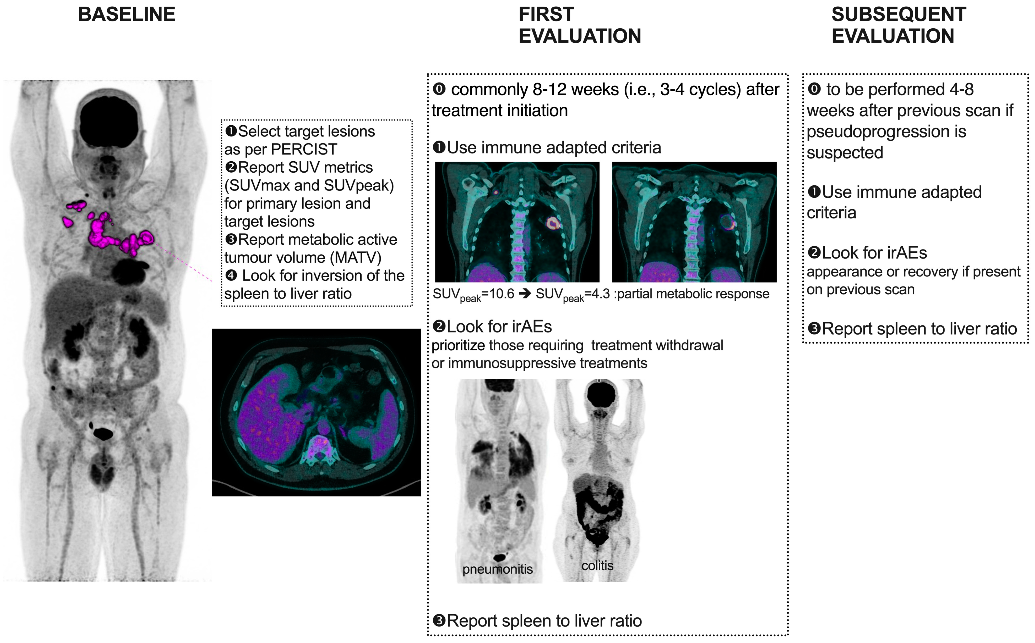 Diagnostics 14 02104 g005
