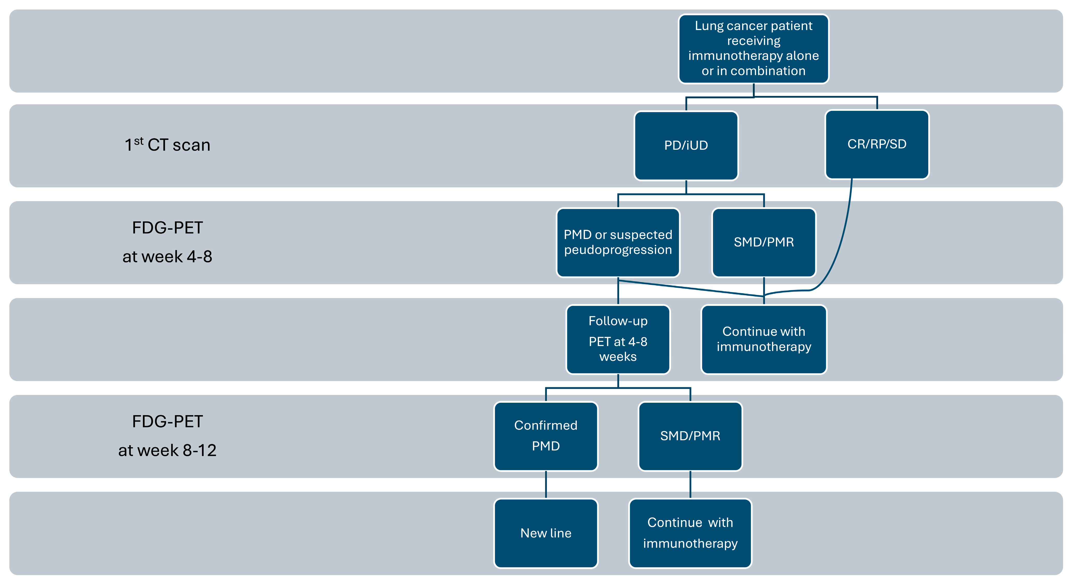 Diagnostics 14 02104 g006