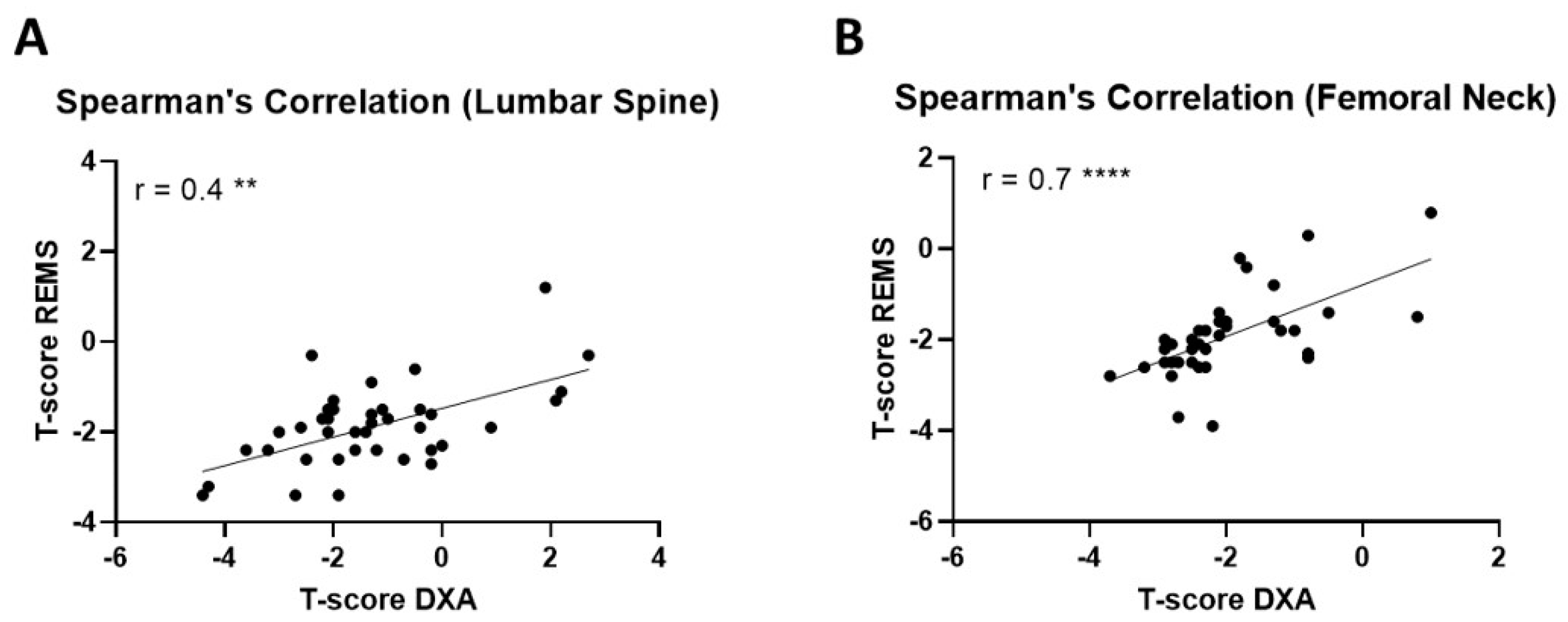 Diagnostics 14 02106 g002