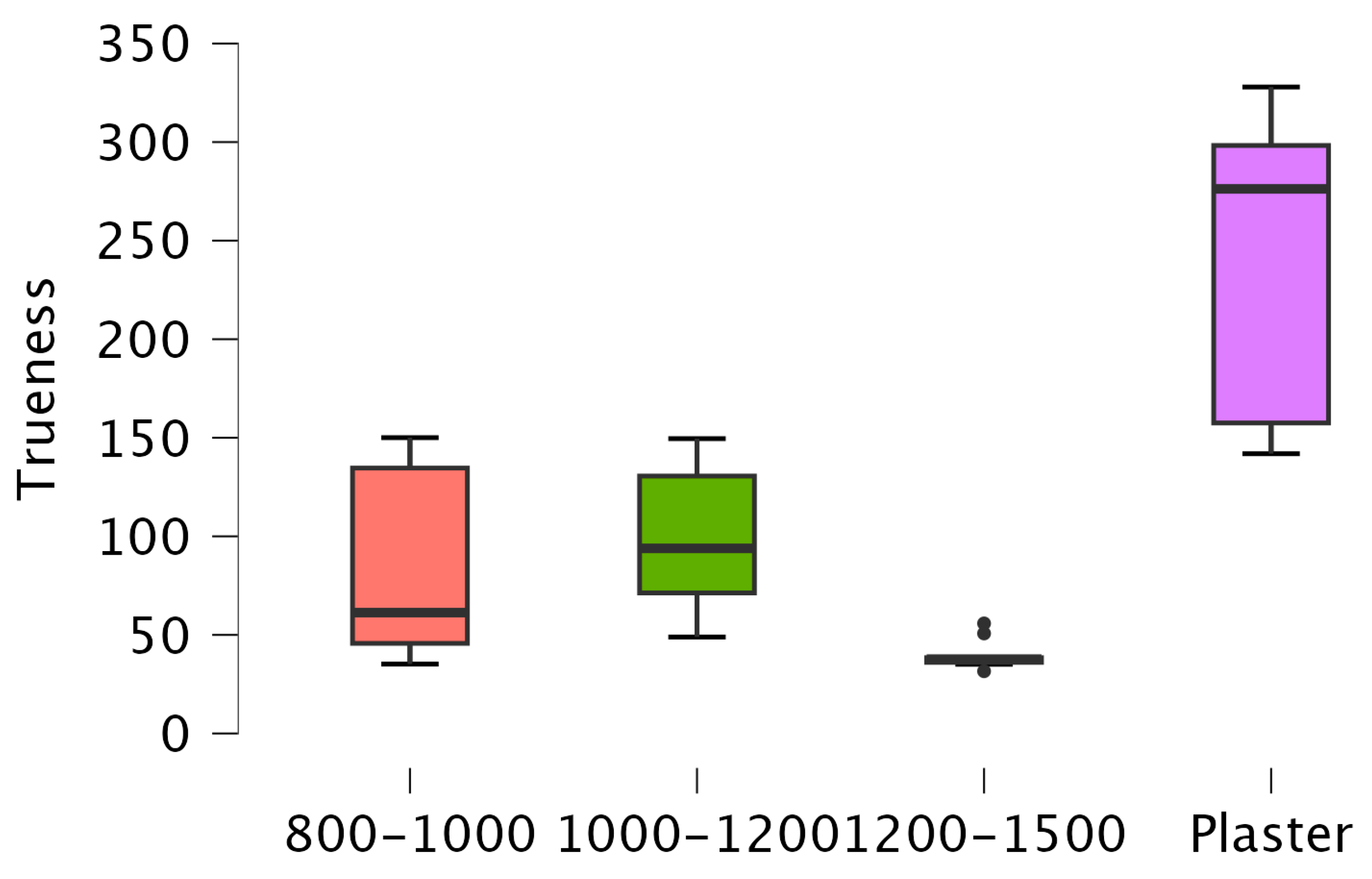 Diagnostics 14 02122 g003