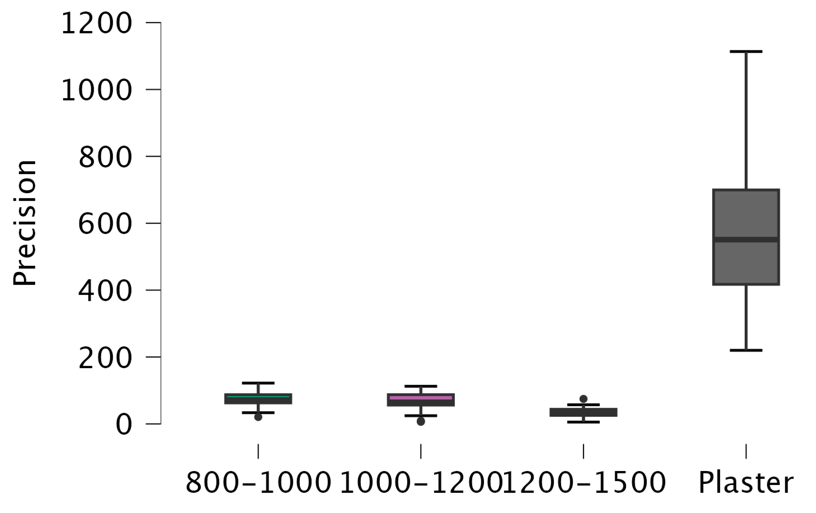 Diagnostics 14 02122 g004