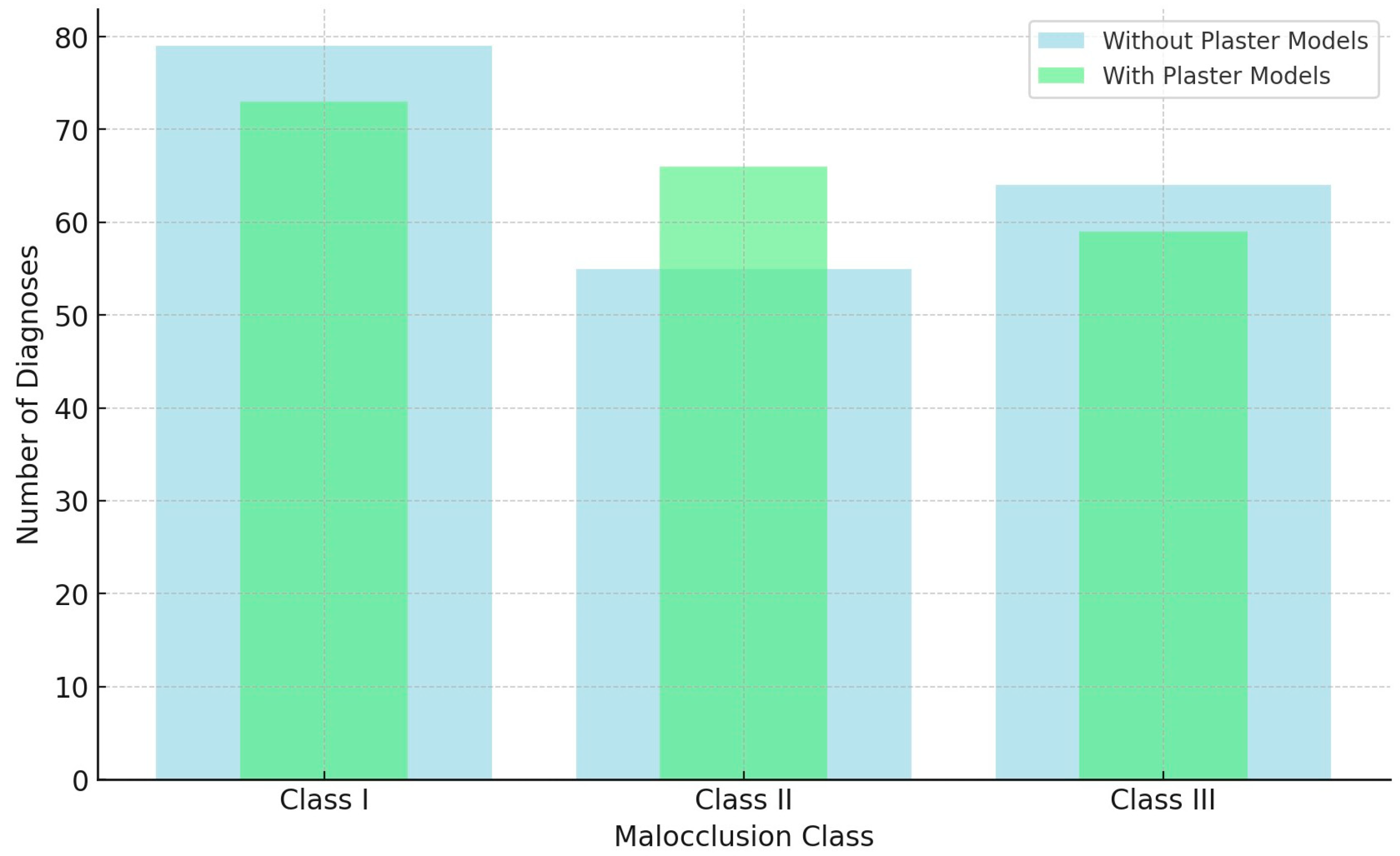 Diagnostics 14 02124 g002