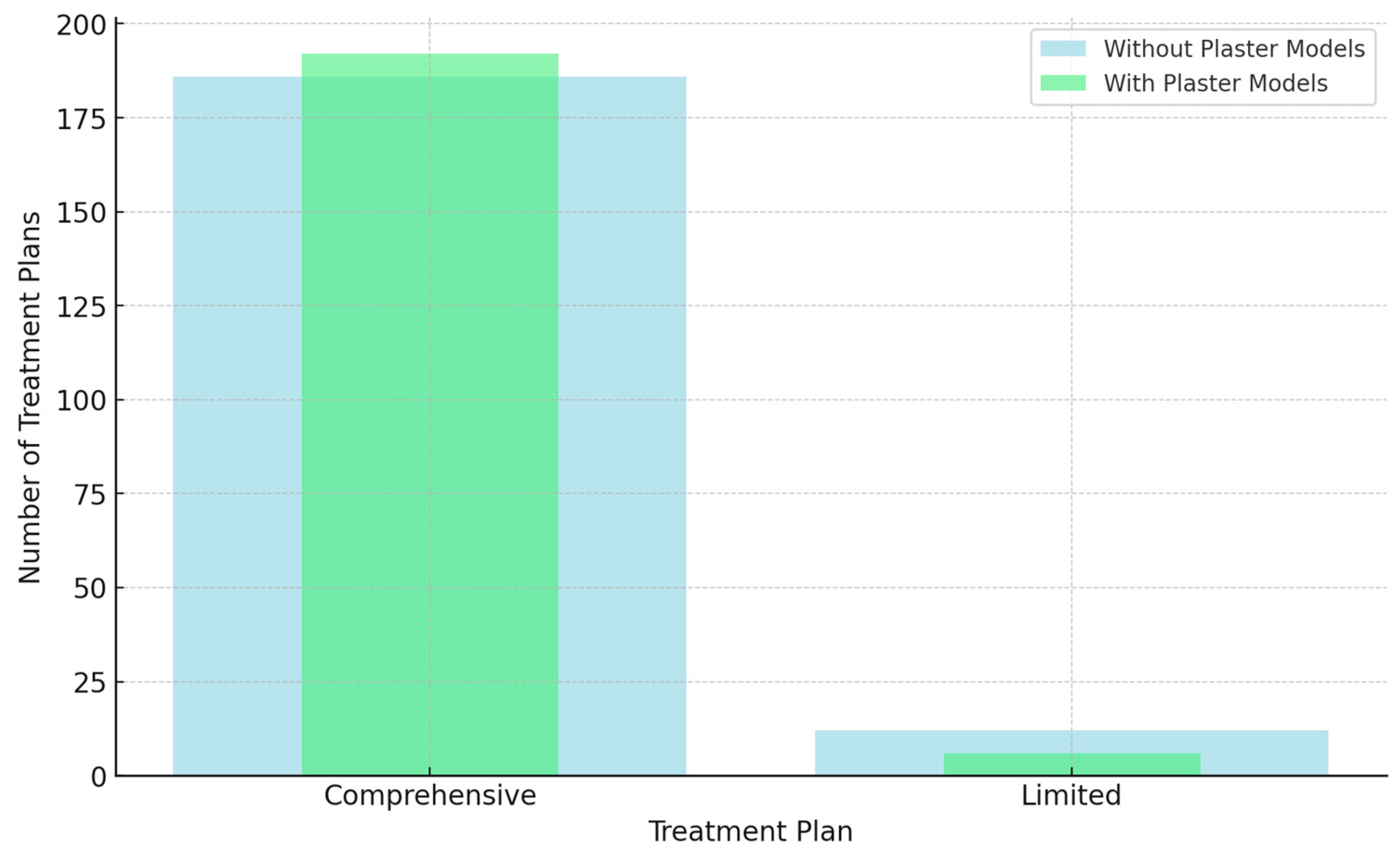 Diagnostics 14 02124 g003