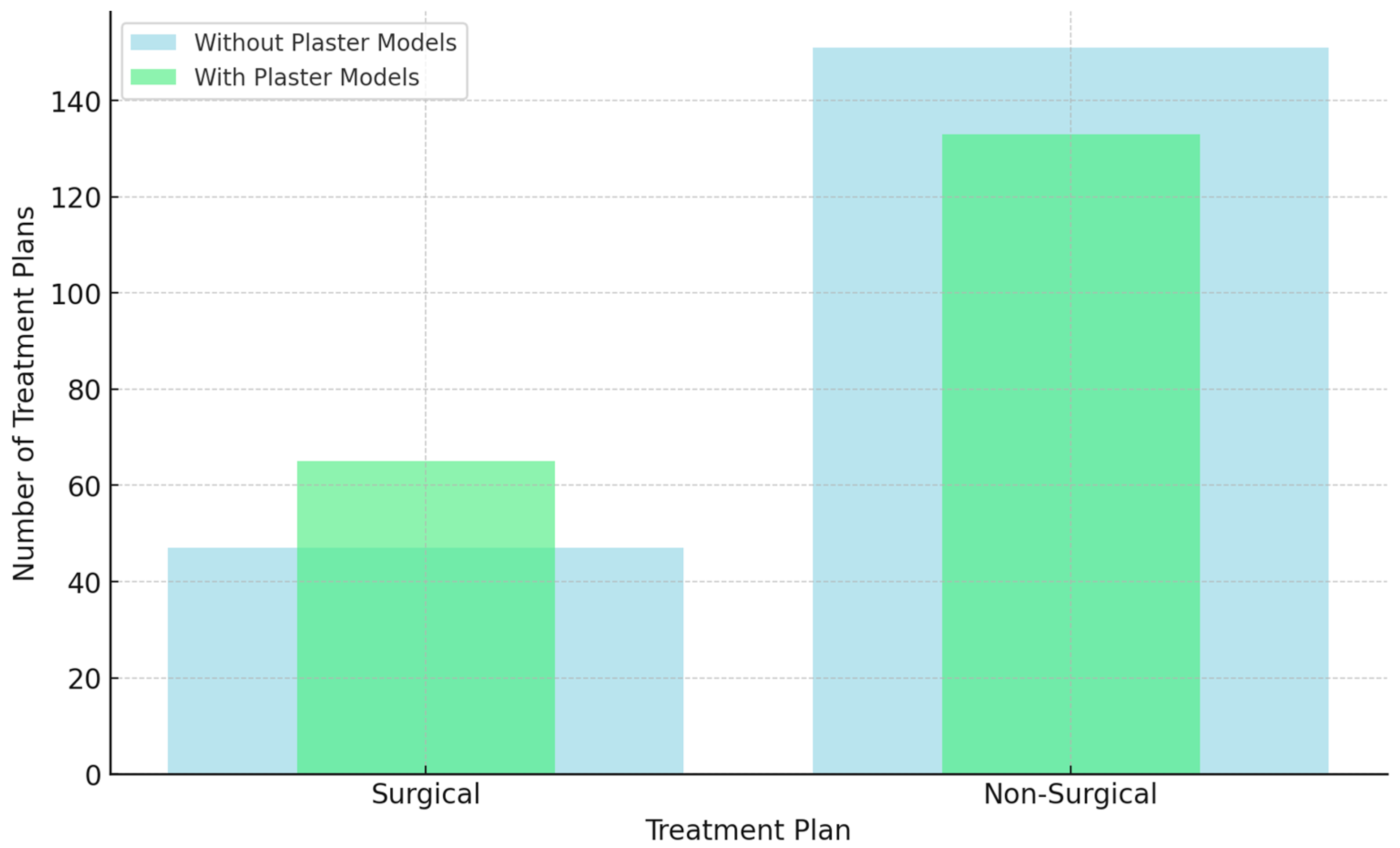 Diagnostics 14 02124 g004