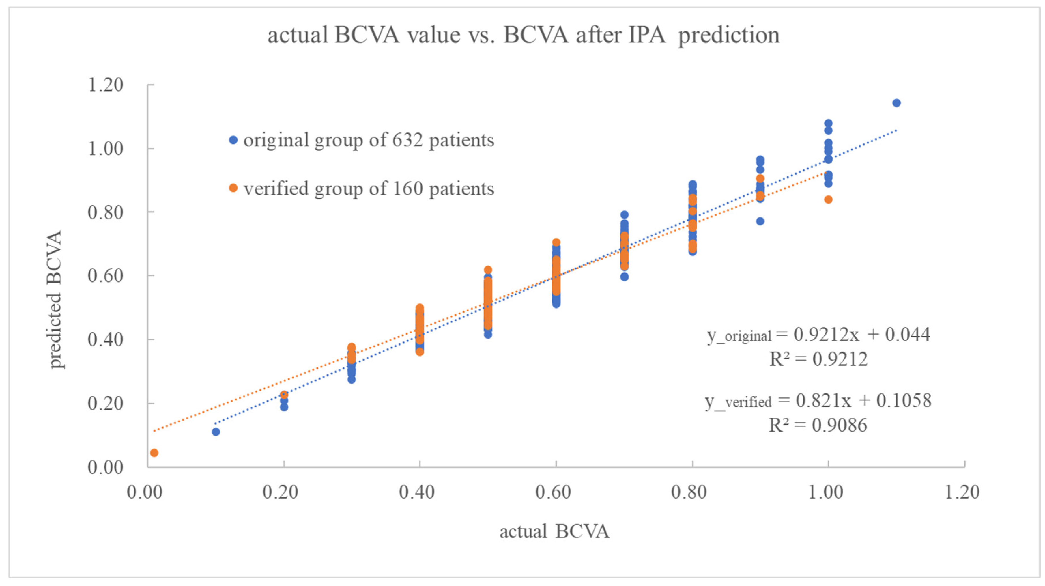 Diagnostics 14 02126 g002