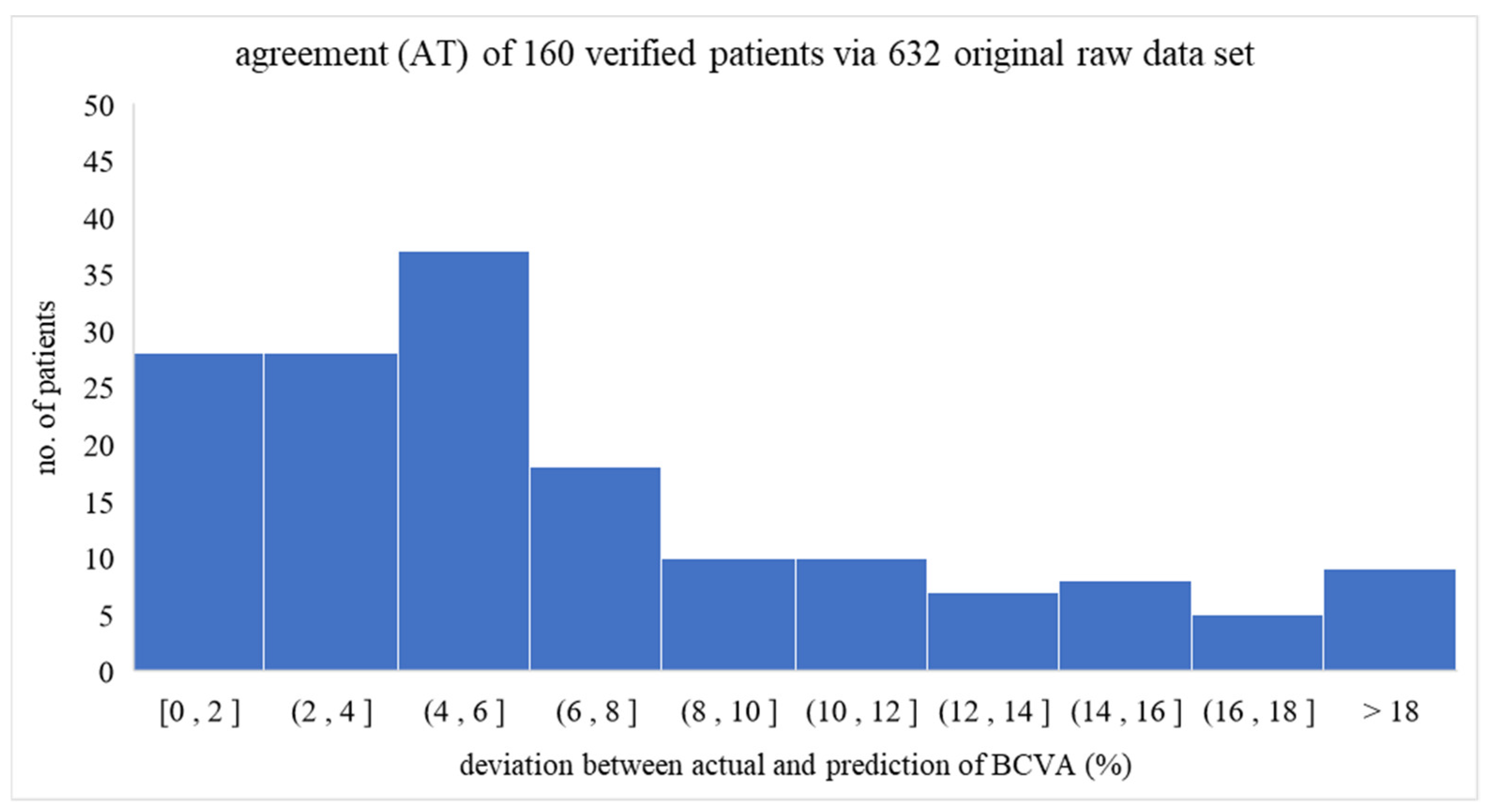 Diagnostics 14 02126 g003