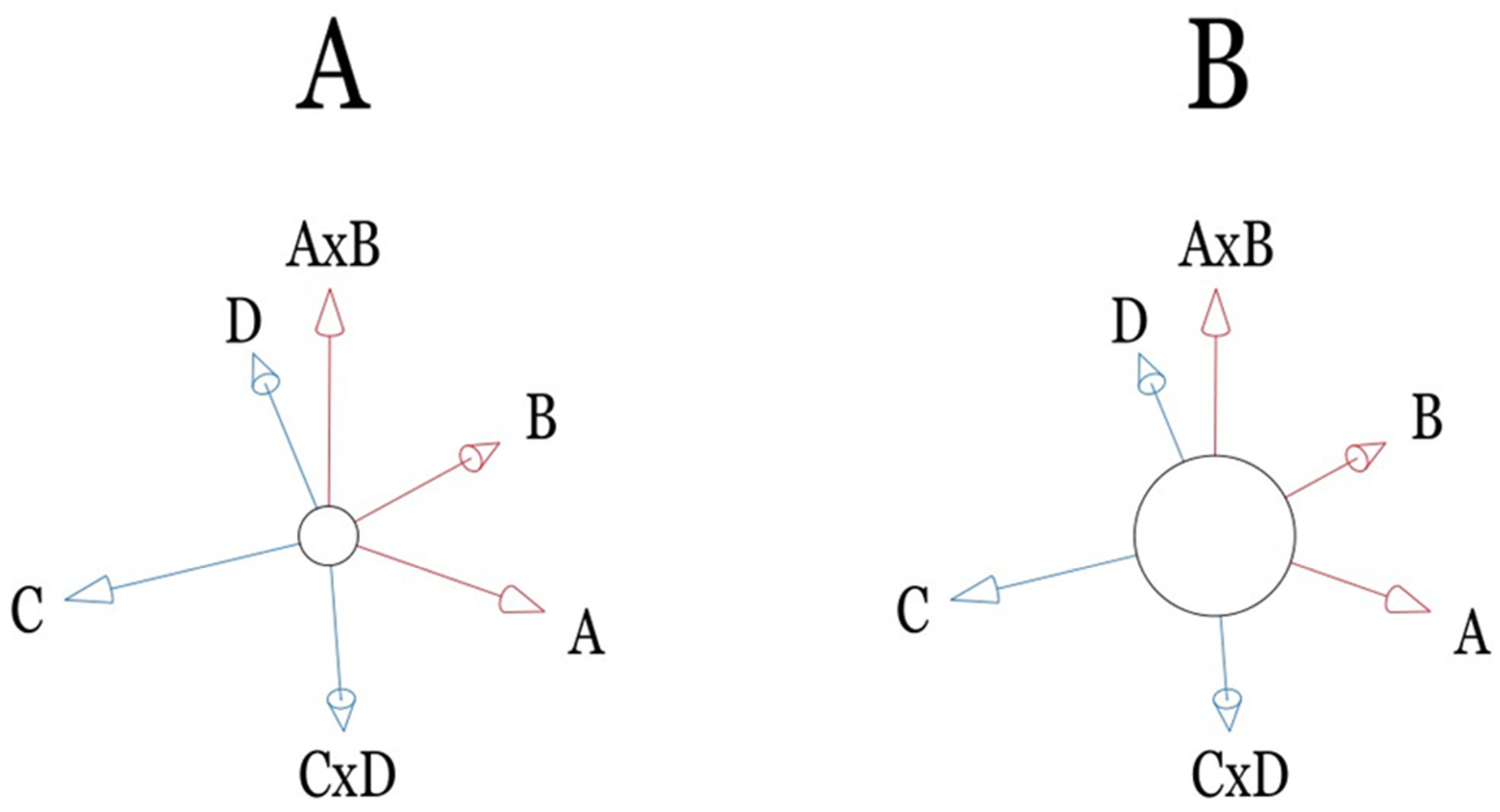 Diagnostics 14 02126 g004