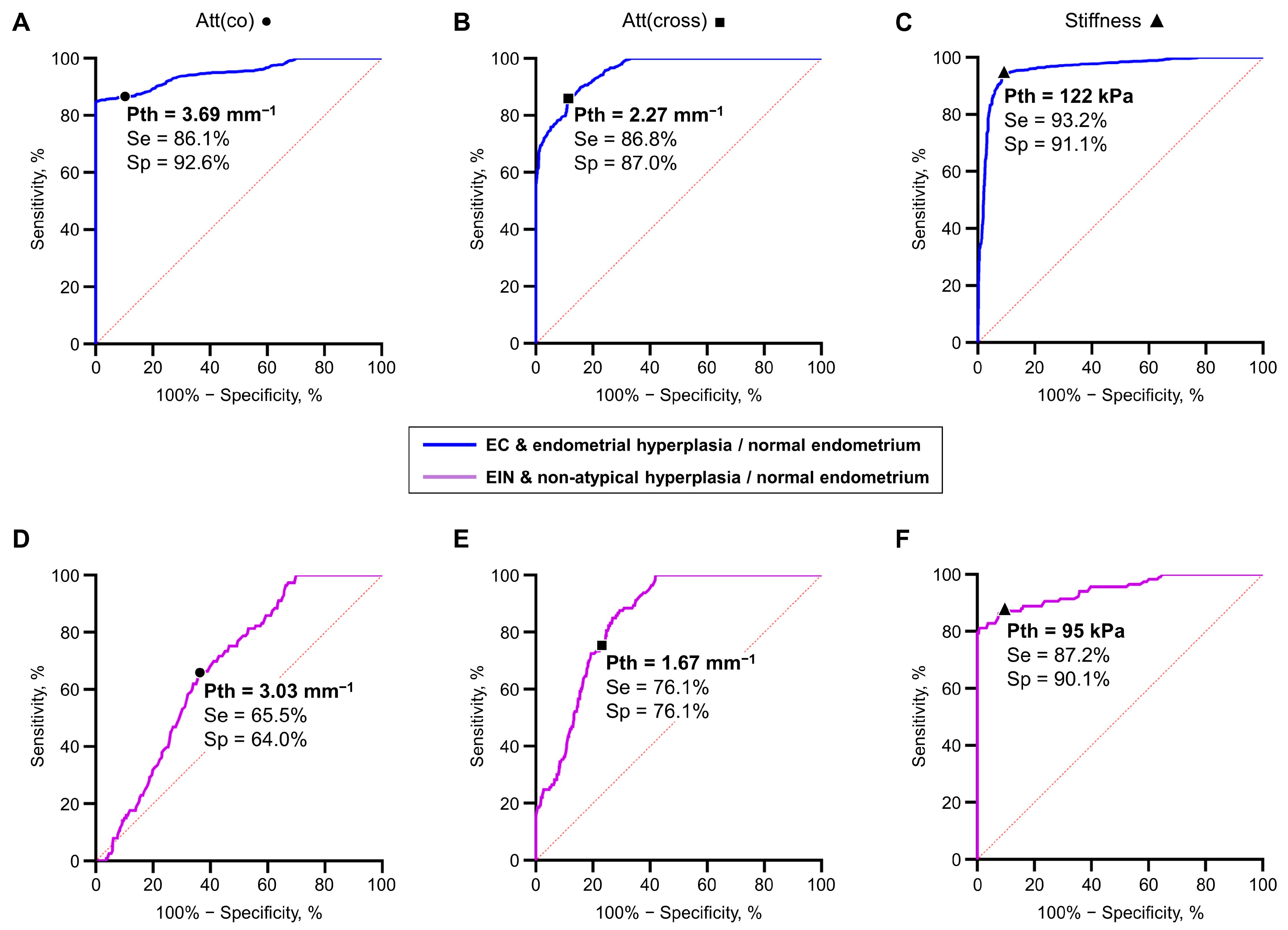 Diagnostics 14 02131 g003